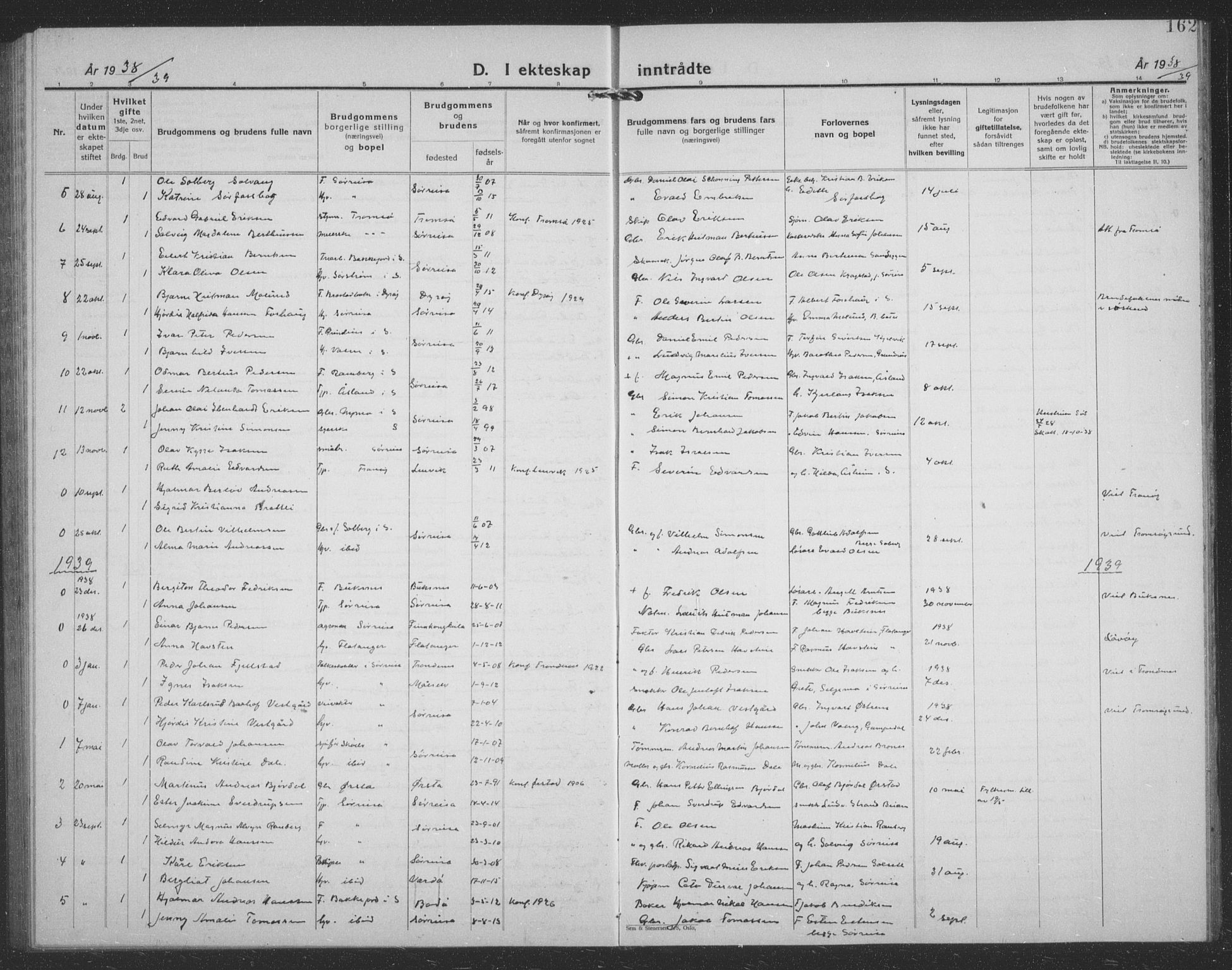 Tranøy sokneprestkontor, SATØ/S-1313/I/Ia/Iab/L0024klokker: Parish register (copy) no. 24, 1929-1943, p. 162