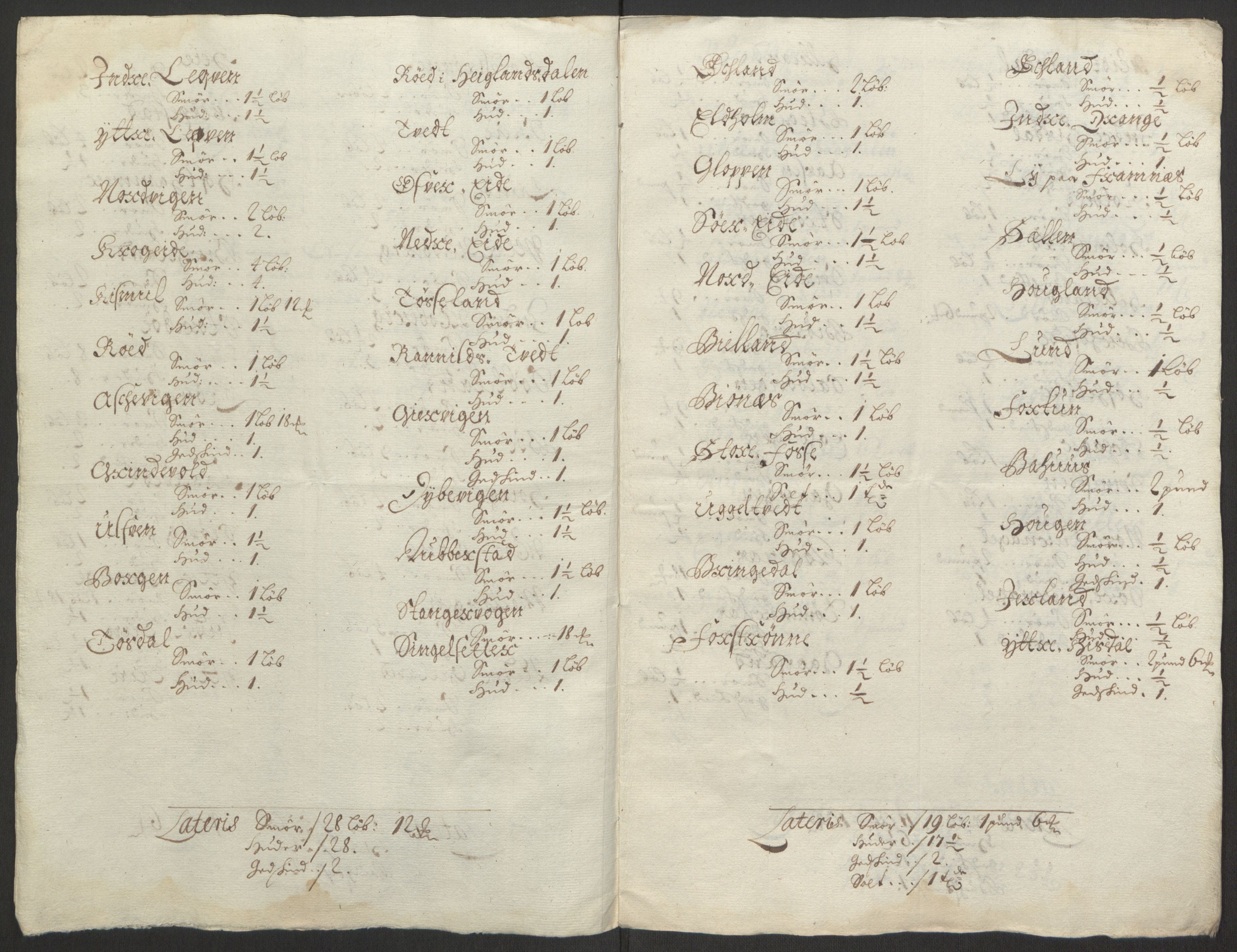 Rentekammeret inntil 1814, Reviderte regnskaper, Fogderegnskap, AV/RA-EA-4092/R50/L3159: Fogderegnskap Lyse kloster, 1691-1709, p. 231