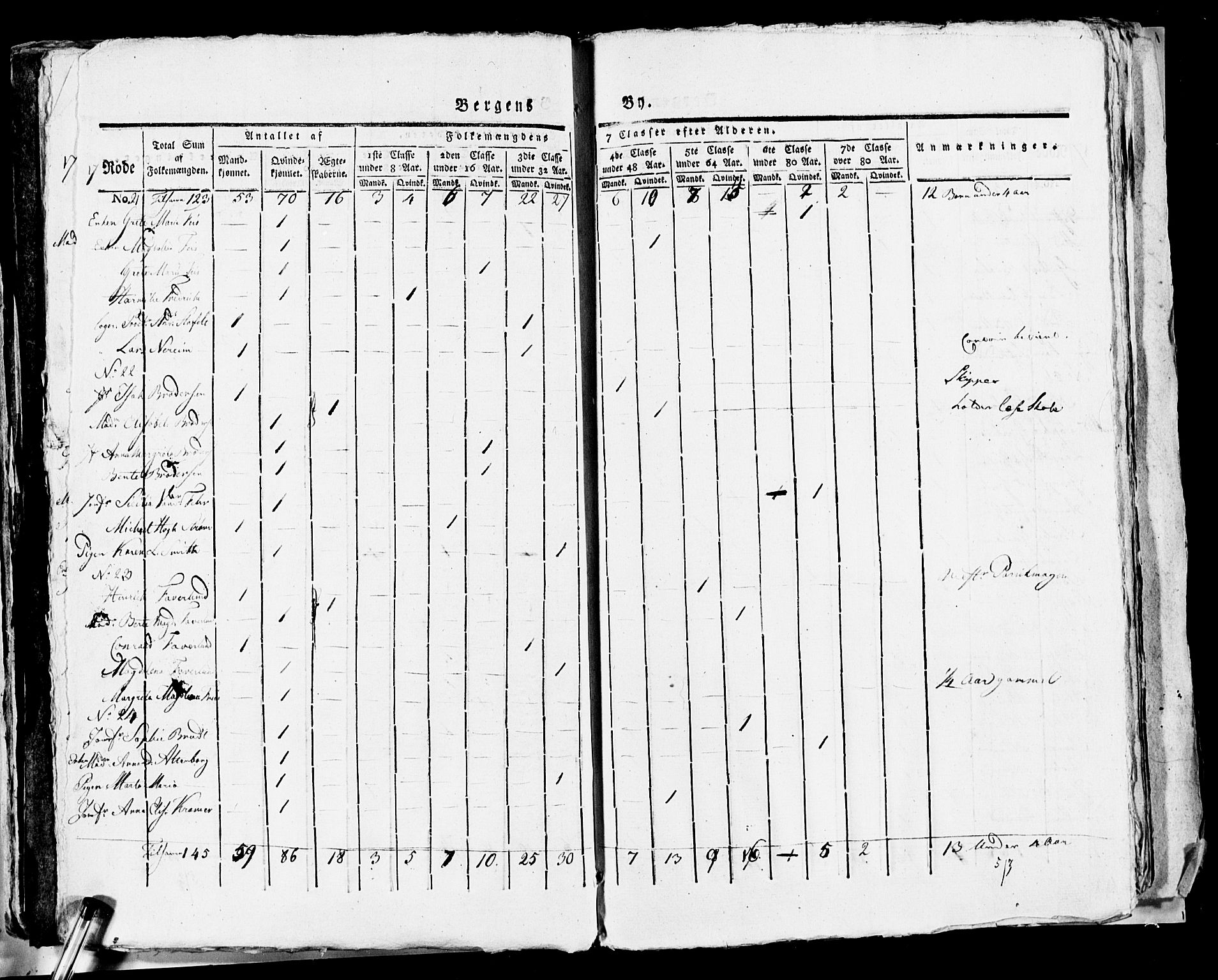 SAB, 1815 Census for Bergen, 1815, p. 724