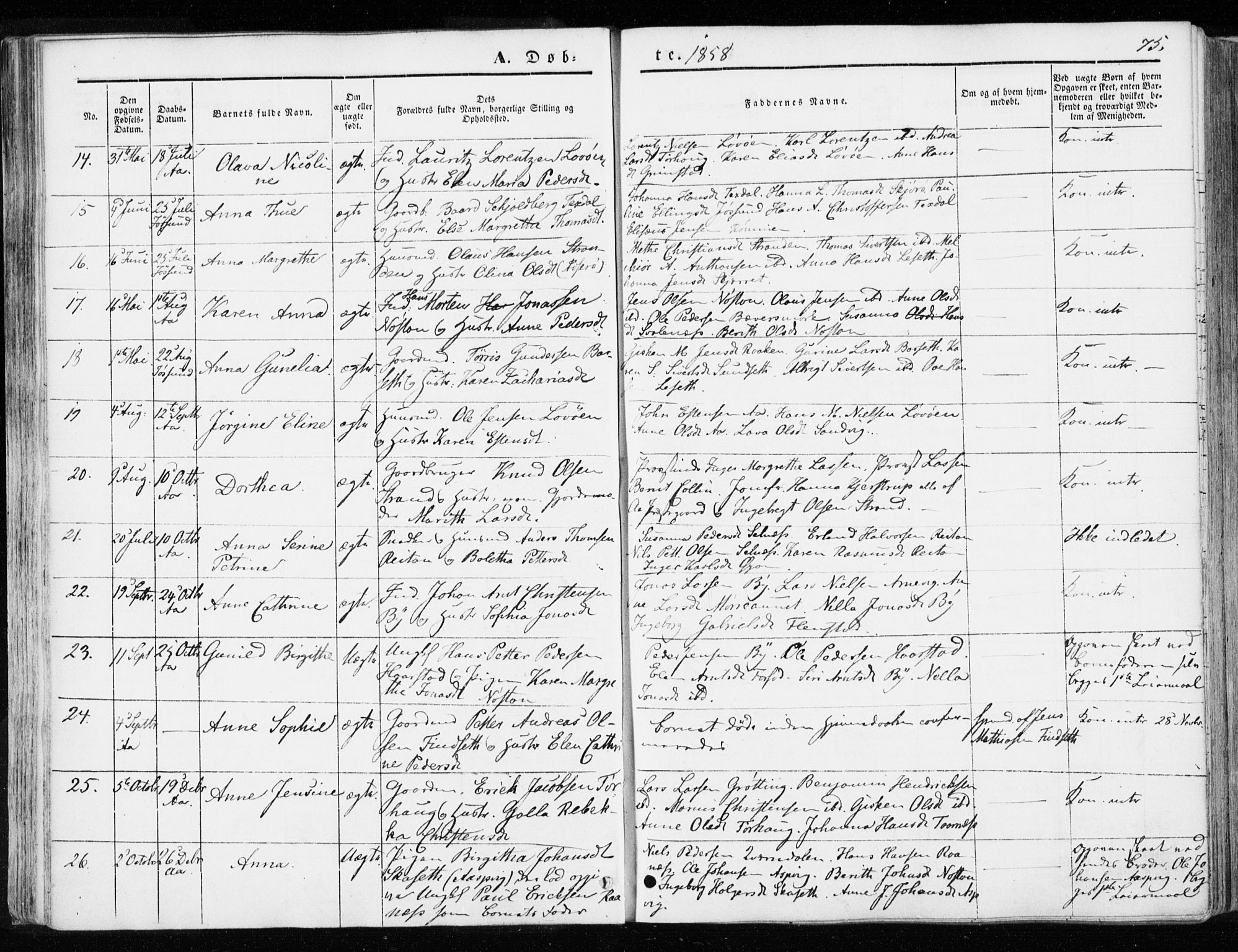 Ministerialprotokoller, klokkerbøker og fødselsregistre - Sør-Trøndelag, SAT/A-1456/655/L0677: Parish register (official) no. 655A06, 1847-1860, p. 75