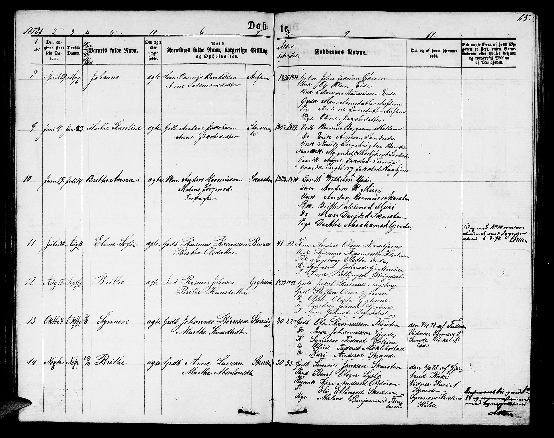Innvik sokneprestembete, SAB/A-80501: Parish register (copy) no. B 2, 1864-1885, p. 65