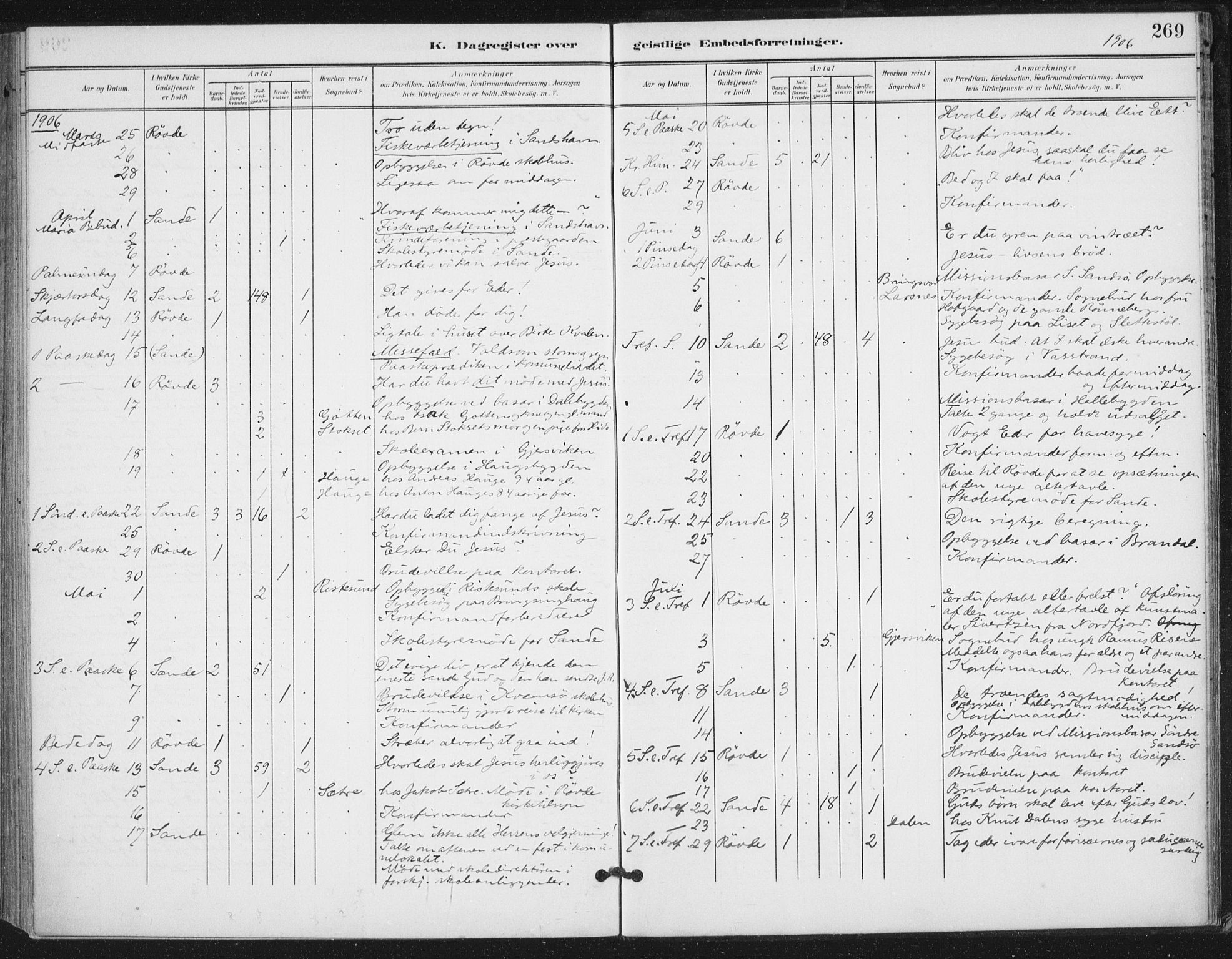 Ministerialprotokoller, klokkerbøker og fødselsregistre - Møre og Romsdal, AV/SAT-A-1454/503/L0038: Parish register (official) no. 503A06, 1901-1917, p. 269