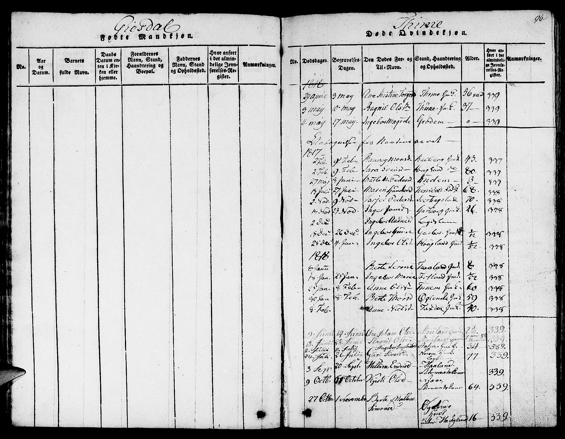 Lye sokneprestkontor, SAST/A-101794/001/30BB/L0001: Parish register (copy) no. B 1 /1, 1816-1826, p. 96