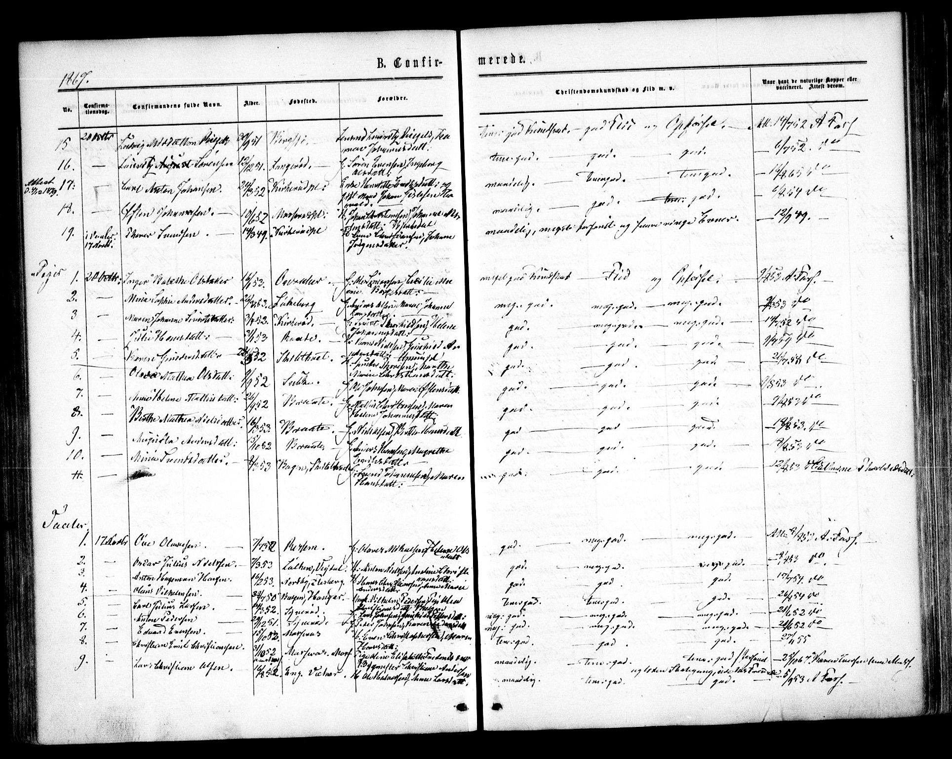 Våler prestekontor Kirkebøker, AV/SAO-A-11083/F/Fa/L0008: Parish register (official) no. I 8, 1862-1876