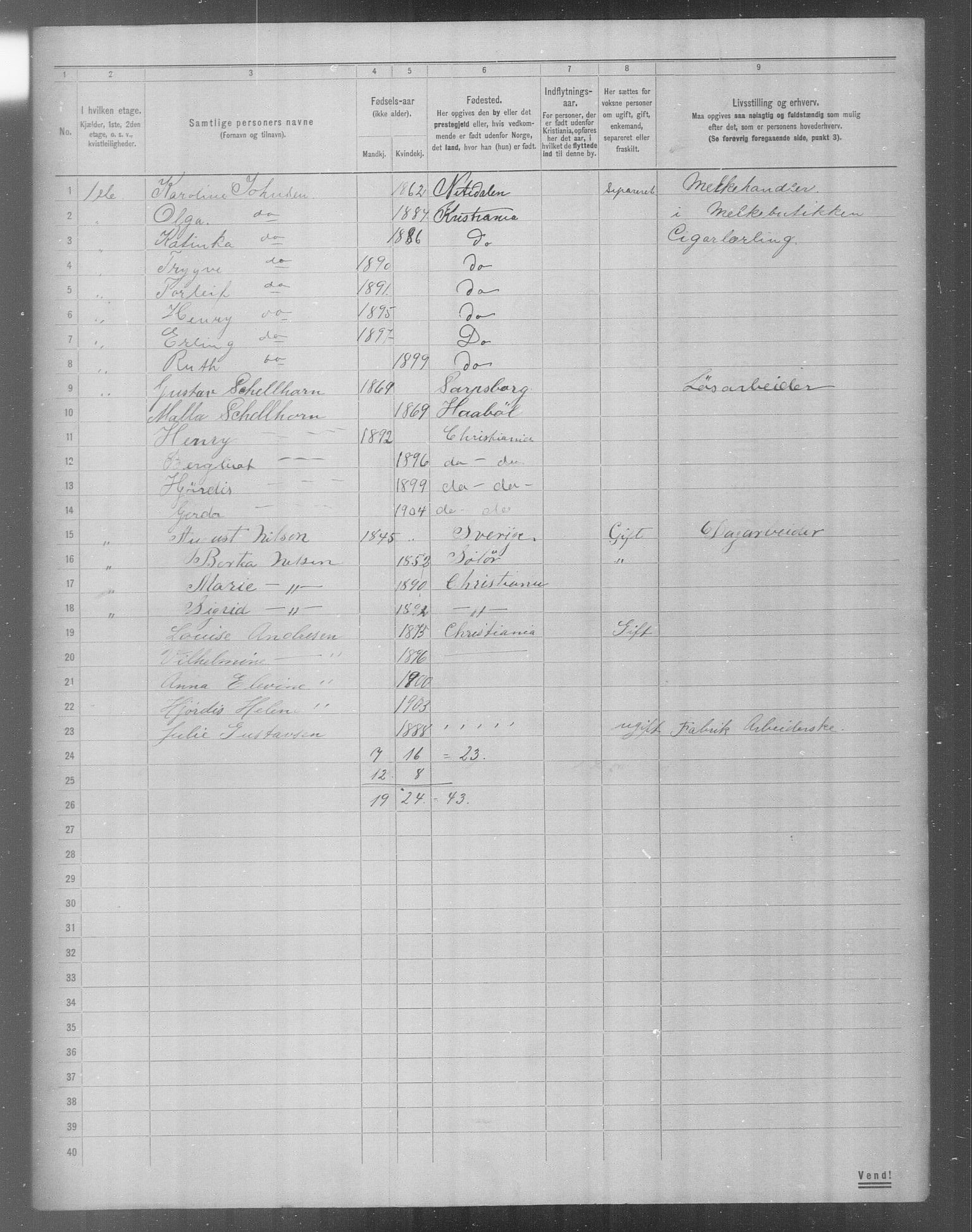 OBA, Municipal Census 1904 for Kristiania, 1904, p. 20328