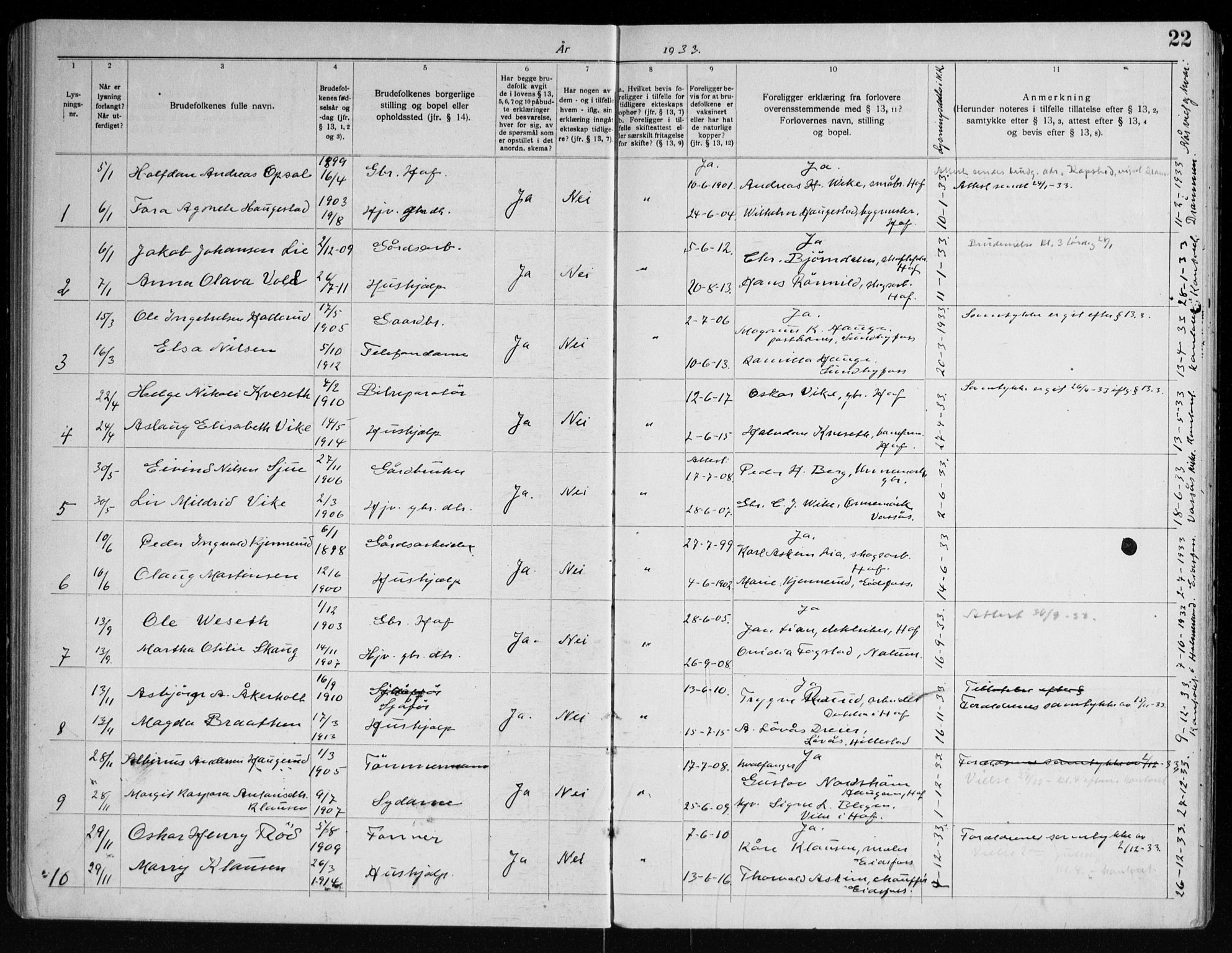 Hof kirkebøker, AV/SAKO-A-64/H/Ha/L0001: Banns register no. 1, 1919-1957, p. 22