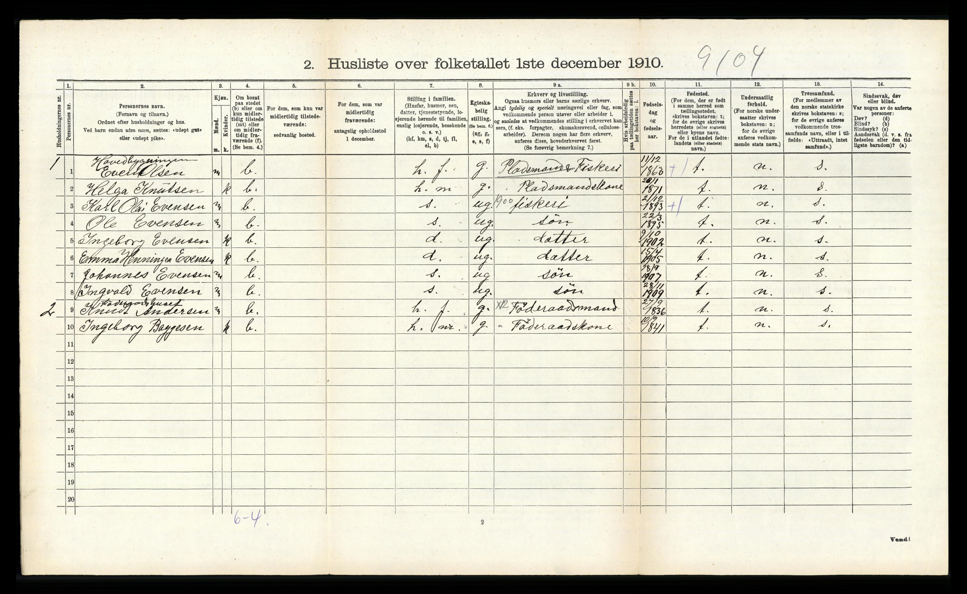 RA, 1910 census for Os, 1910, p. 571