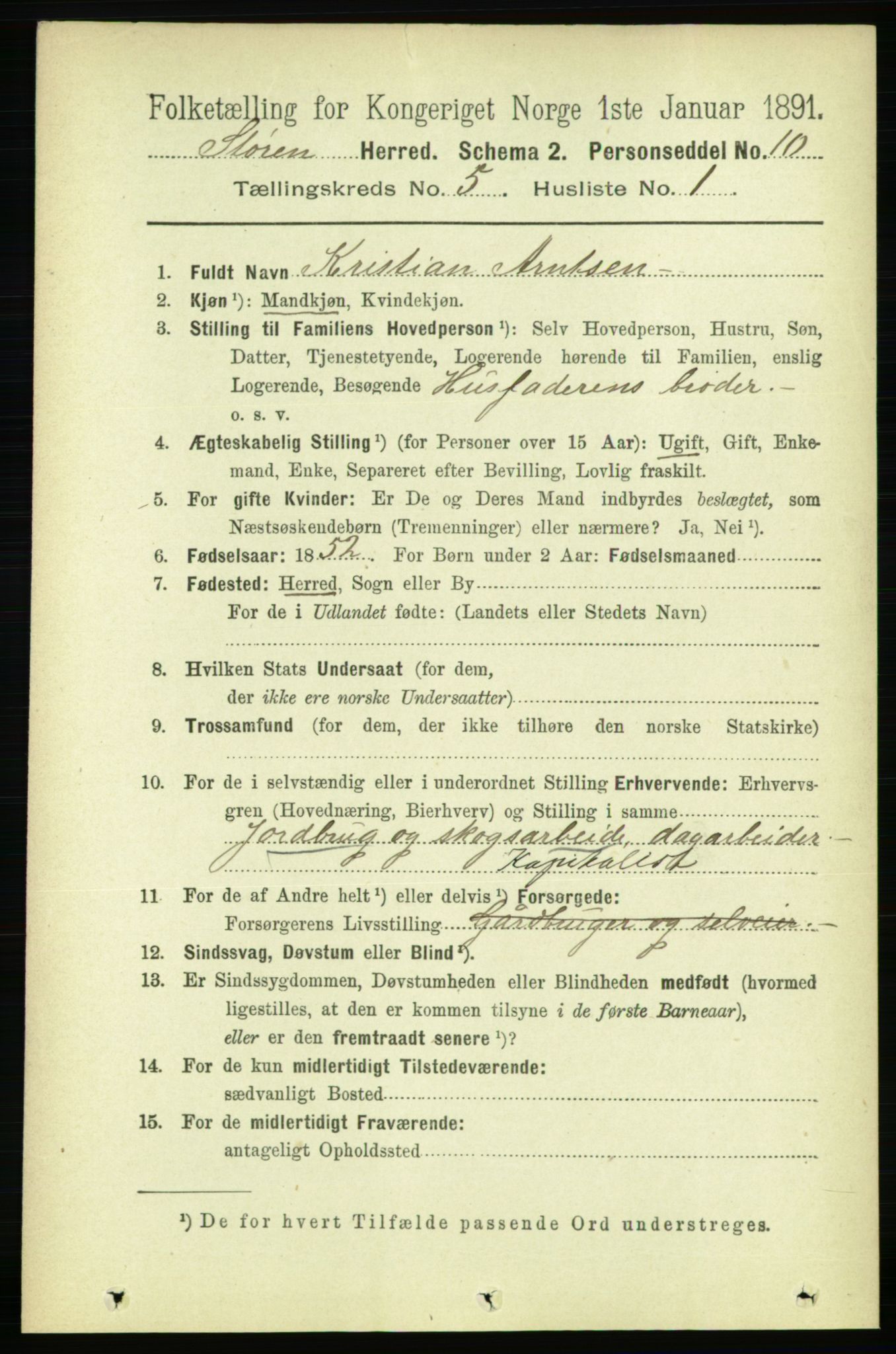 RA, 1891 census for 1648 Støren, 1891, p. 1939