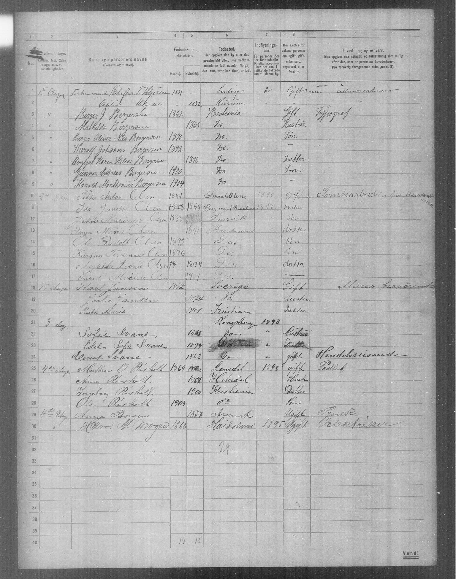 OBA, Municipal Census 1904 for Kristiania, 1904, p. 20518