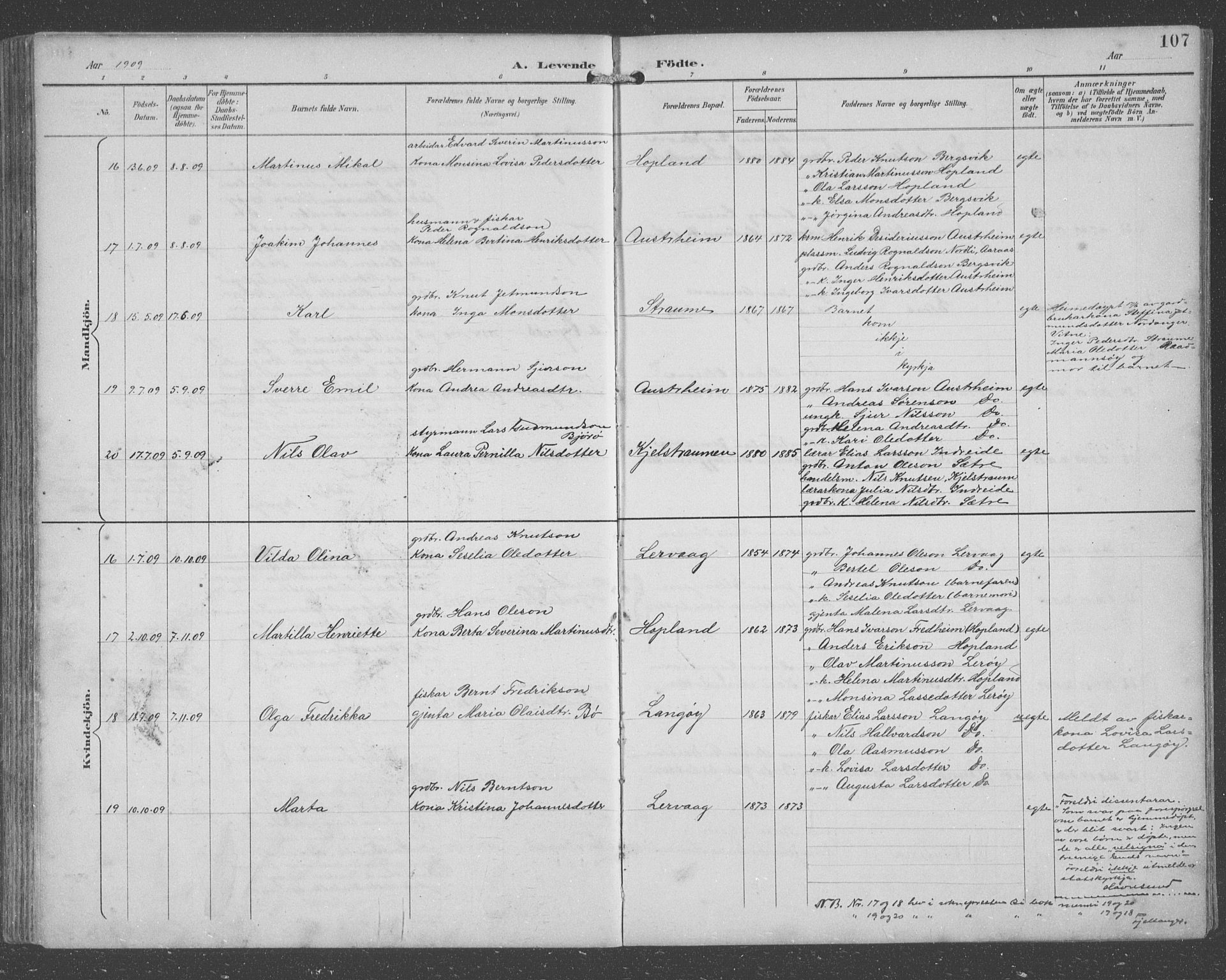 Lindås Sokneprestembete, SAB/A-76701/H/Hab: Parish register (copy) no. C 4, 1894-1910, p. 107