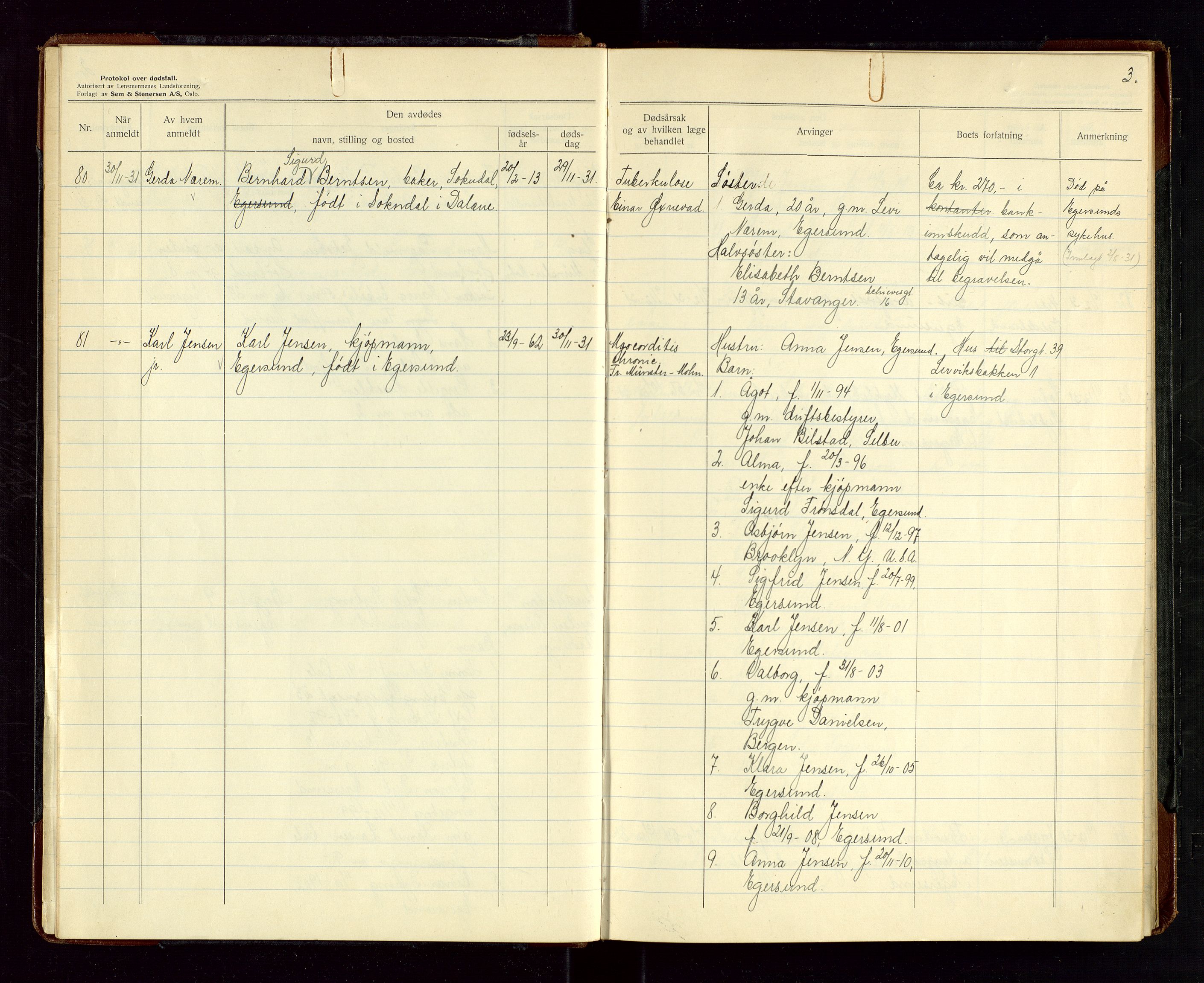 Eigersund lensmannskontor, SAST/A-100171/Gga/L0012: "Protokoll over anmeldte dødsfall" m/alfabetisk navneregister, 1931-1934, p. 3