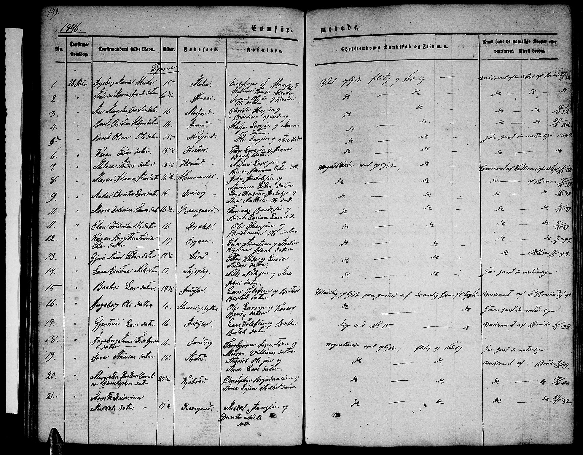 Ministerialprotokoller, klokkerbøker og fødselsregistre - Nordland, SAT/A-1459/846/L0652: Parish register (copy) no. 846C02, 1841-1871, p. 149