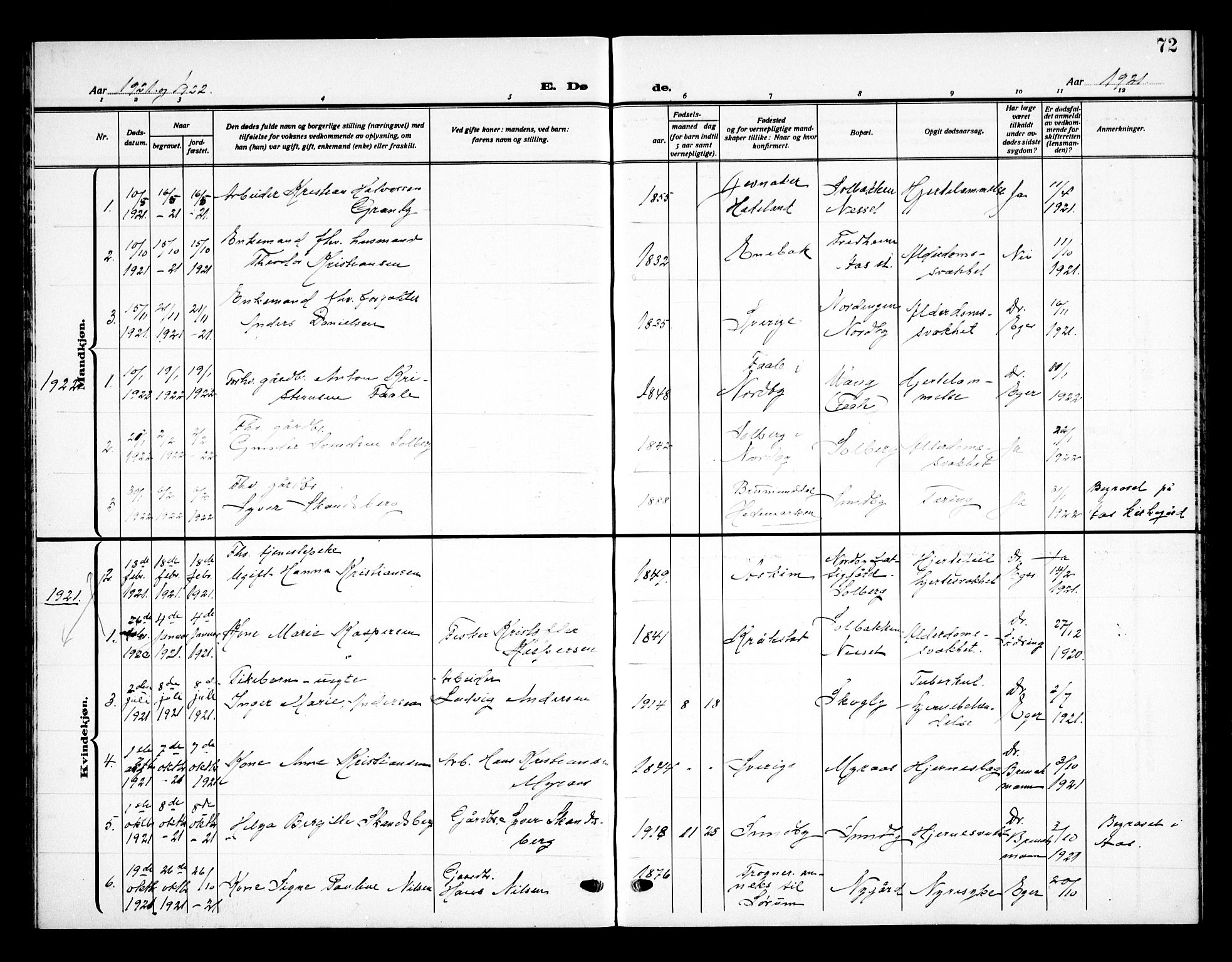 Ås prestekontor Kirkebøker, AV/SAO-A-10894/G/Gb/L0002: Parish register (copy) no. II 2, 1921-1936, p. 72