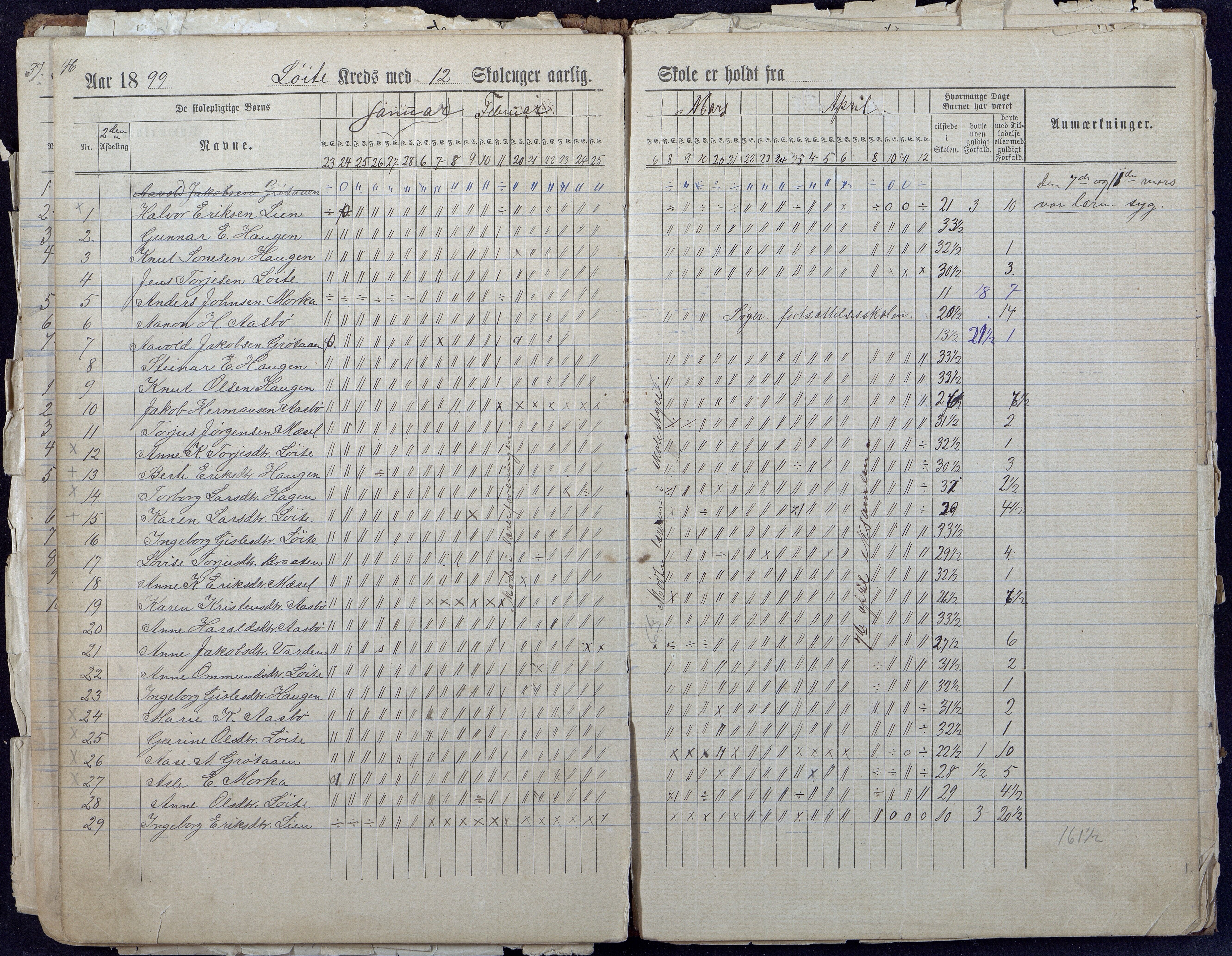 Gjerstad Kommune, Løite Skole, AAKS/KA0911-550c/F01/L0001: Dagbok Løite-Vestøl-Lunden skole, 1891-1901, p. 48