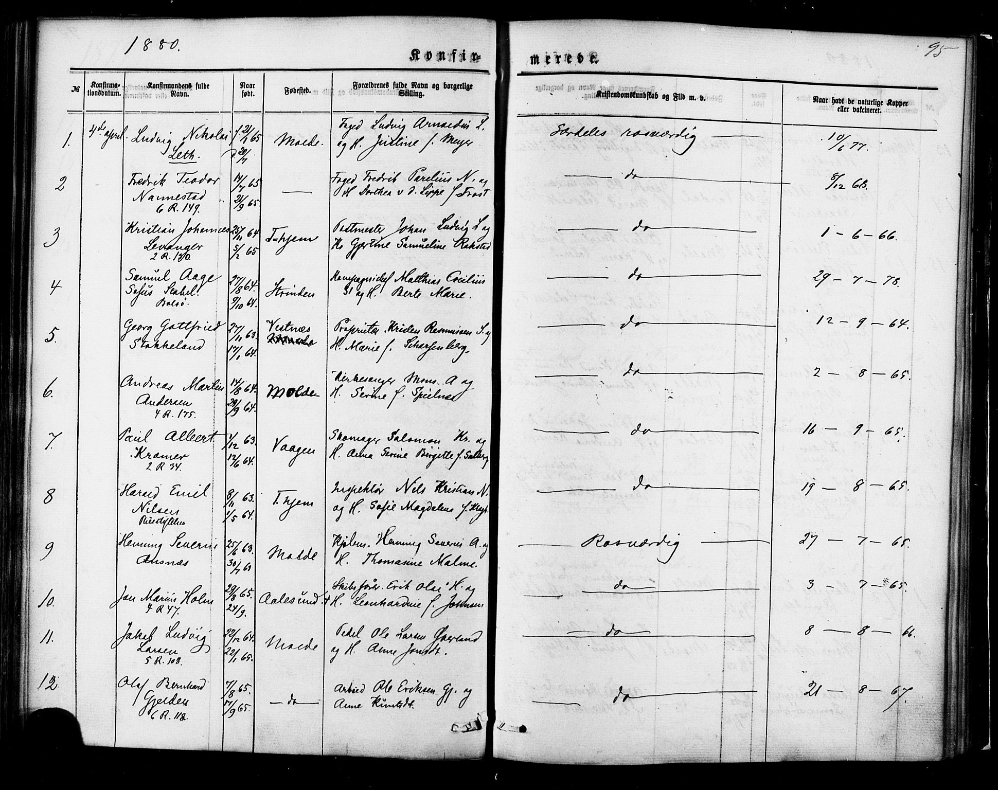 Ministerialprotokoller, klokkerbøker og fødselsregistre - Møre og Romsdal, SAT/A-1454/558/L0691: Parish register (official) no. 558A05, 1873-1886, p. 95