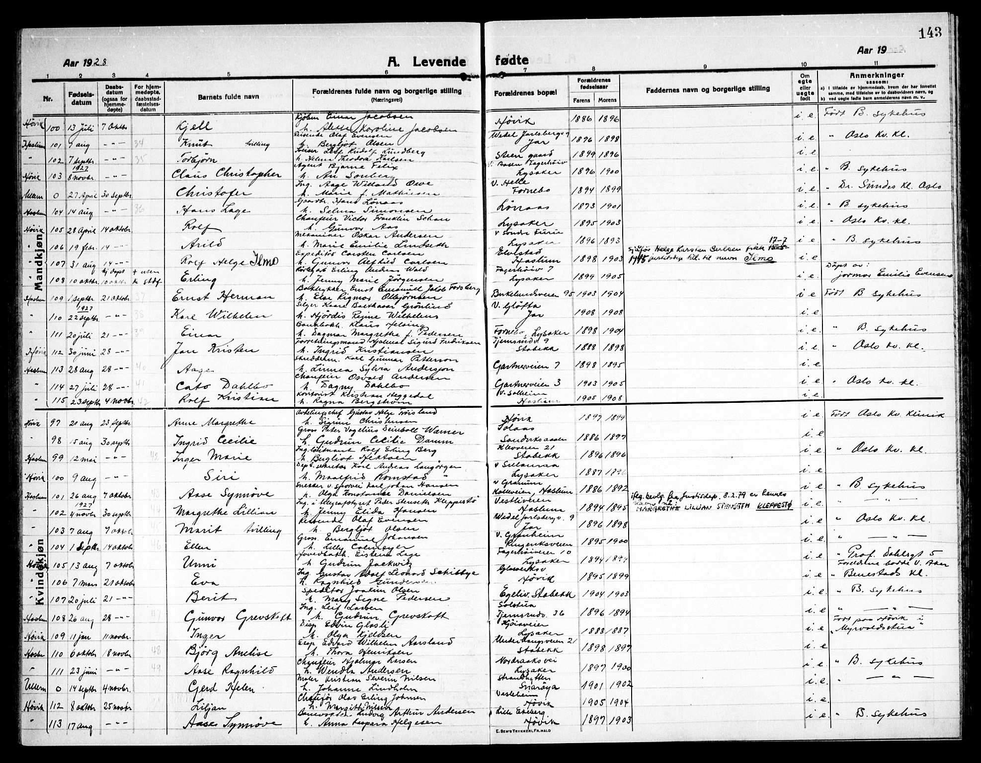 Østre Bærum prestekontor Kirkebøker, AV/SAO-A-10887/G/Ga/L0002: Parish register (copy) no. 2, 1912-1929, p. 143