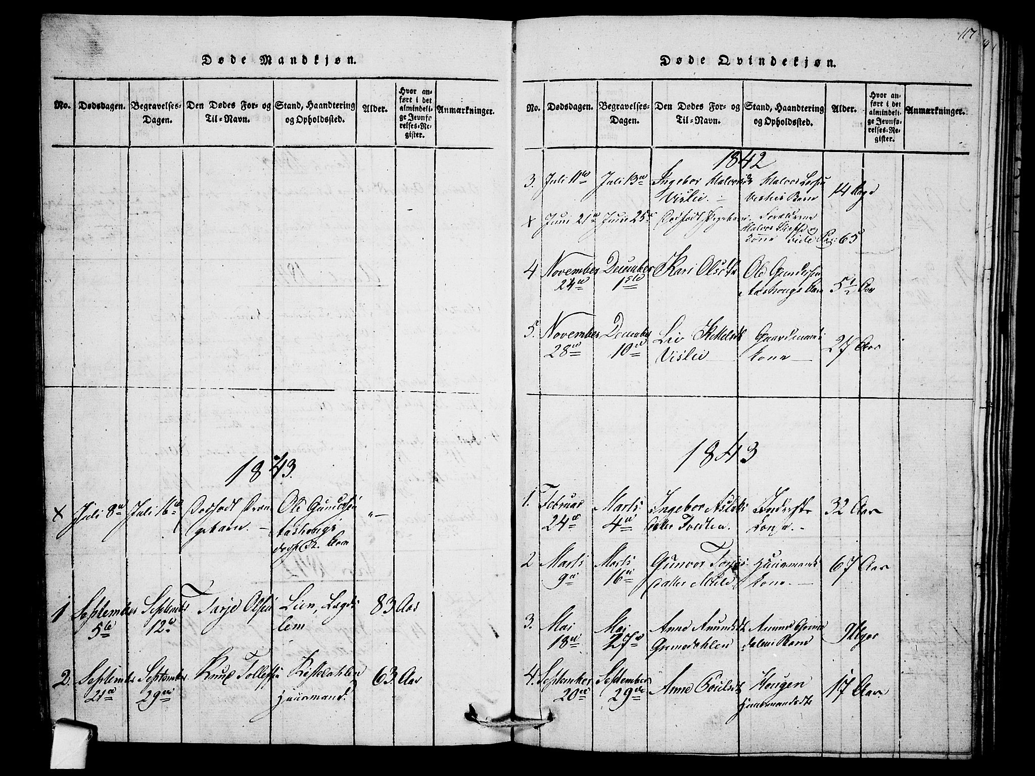 Mo kirkebøker, SAKO/A-286/F/Fb/L0001: Parish register (official) no. II 1, 1814-1844, p. 117