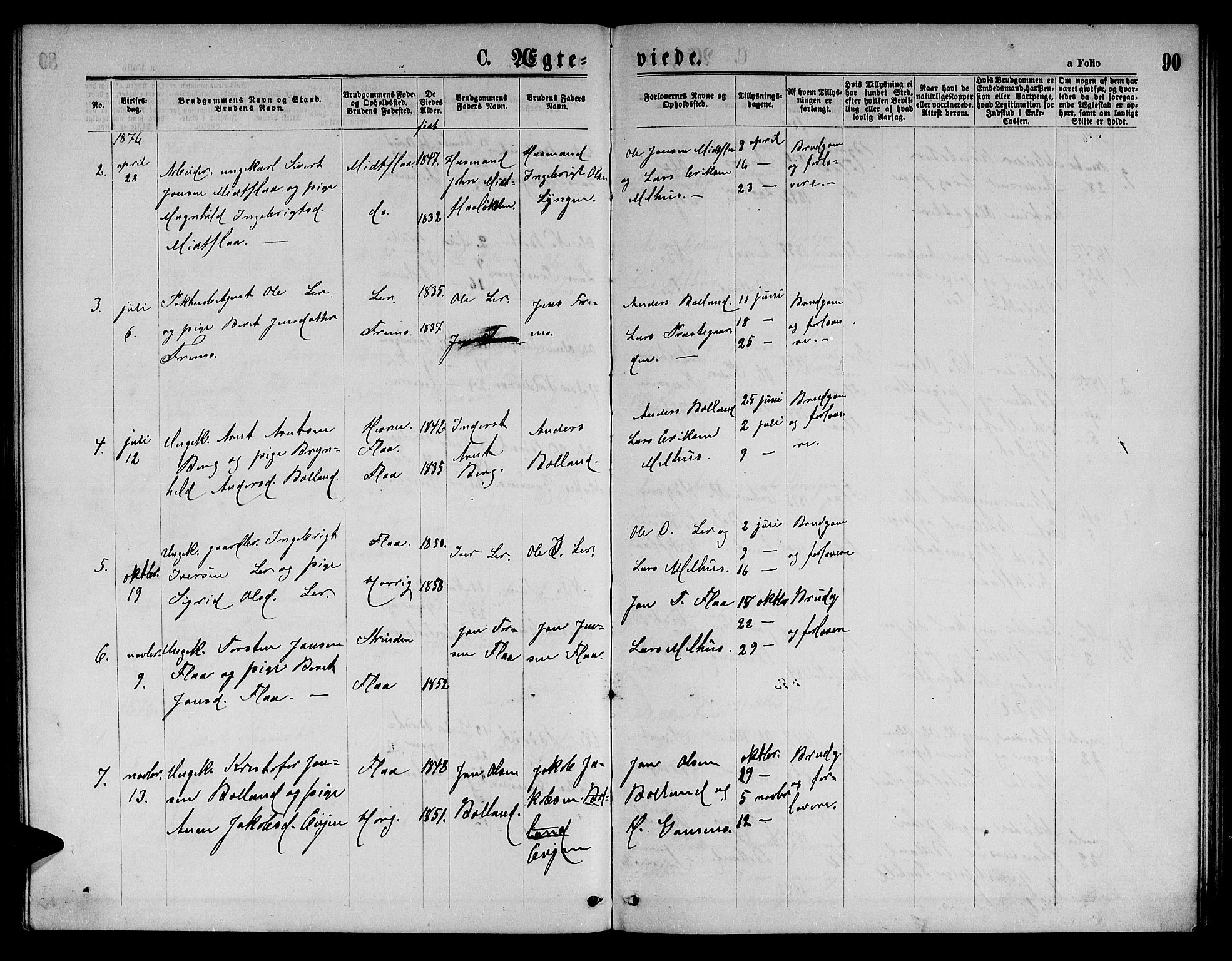 Ministerialprotokoller, klokkerbøker og fødselsregistre - Sør-Trøndelag, SAT/A-1456/693/L1122: Parish register (copy) no. 693C03, 1870-1886, p. 90