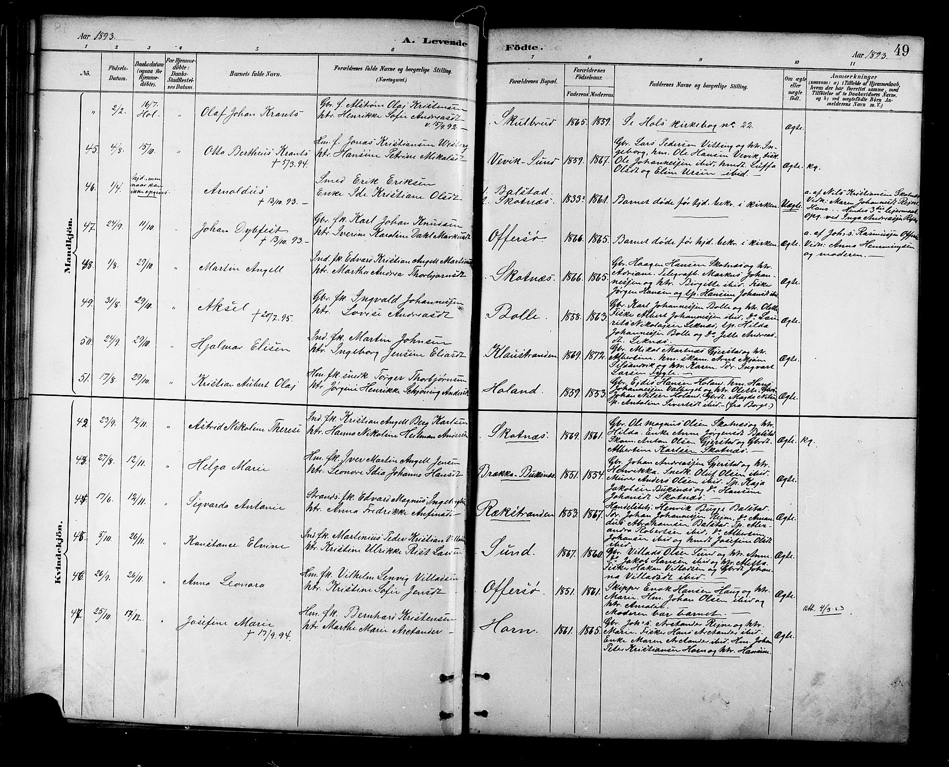 Ministerialprotokoller, klokkerbøker og fødselsregistre - Nordland, SAT/A-1459/881/L1167: Parish register (copy) no. 881C04, 1886-1899, p. 49