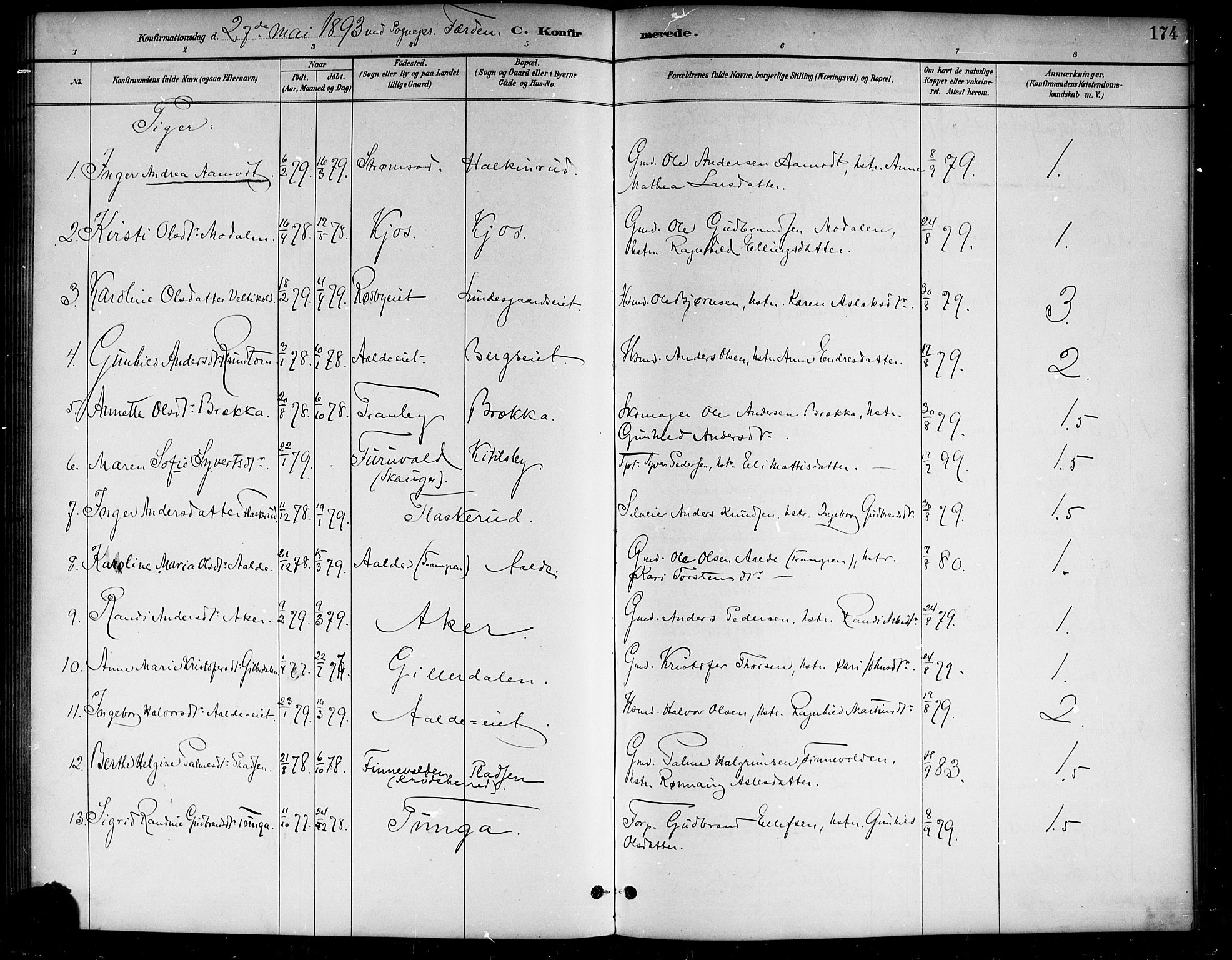 Lunder kirkebøker, AV/SAKO-A-629/G/Ga/L0004: Parish register (copy) no. I 4, 1889-1917, p. 174