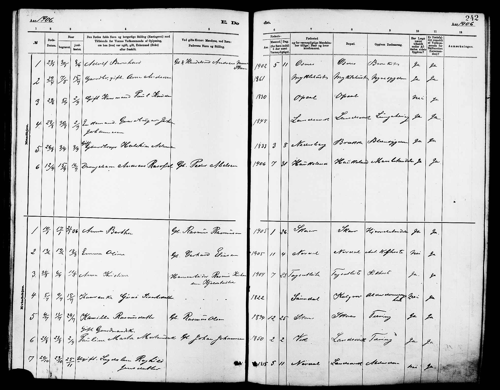 Ministerialprotokoller, klokkerbøker og fødselsregistre - Møre og Romsdal, AV/SAT-A-1454/502/L0027: Parish register (copy) no. 502C01, 1878-1908, p. 242