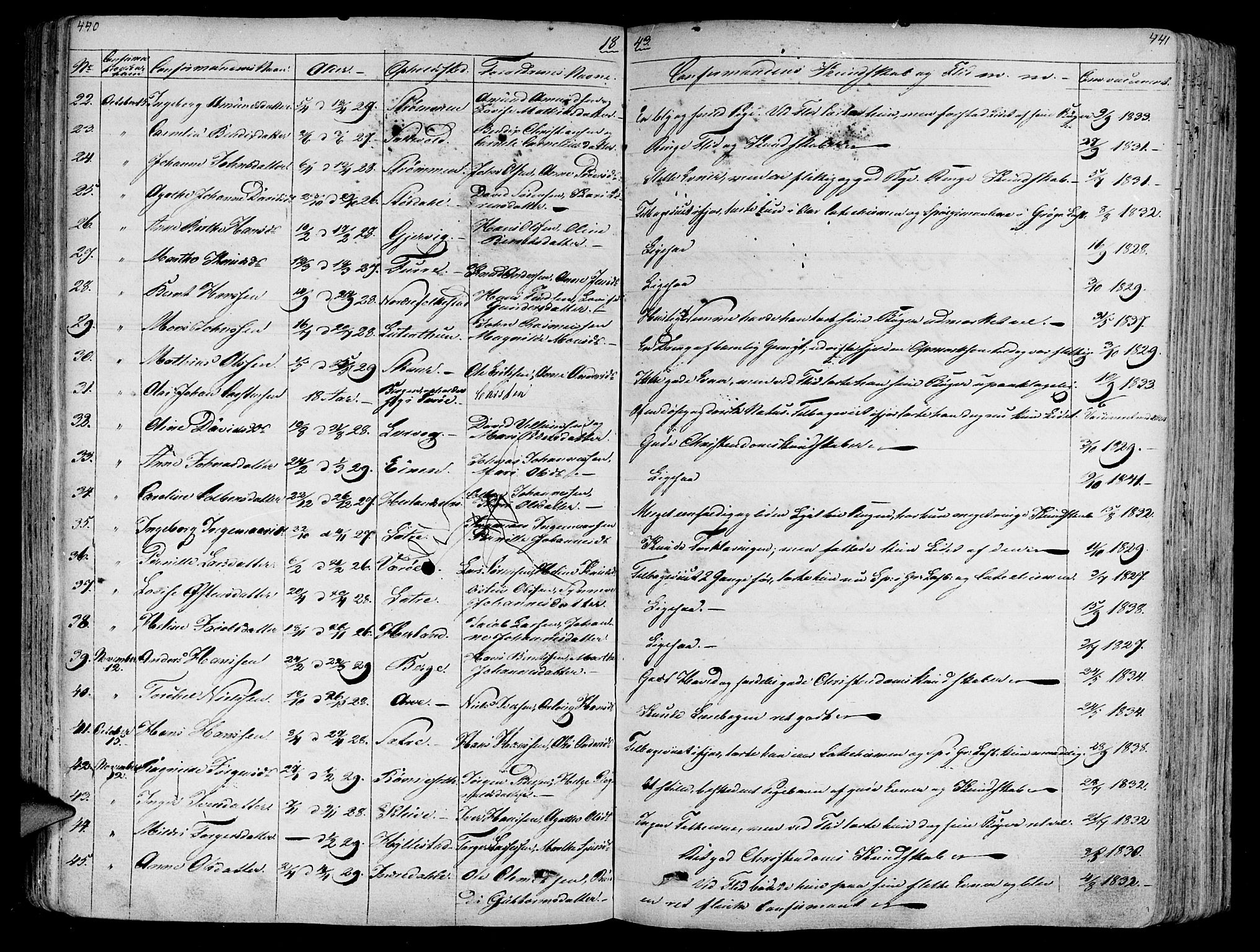 Askvoll sokneprestembete, AV/SAB-A-79501/H/Haa/Haaa/L0010: Parish register (official) no. A 10, 1821-1844, p. 440-441