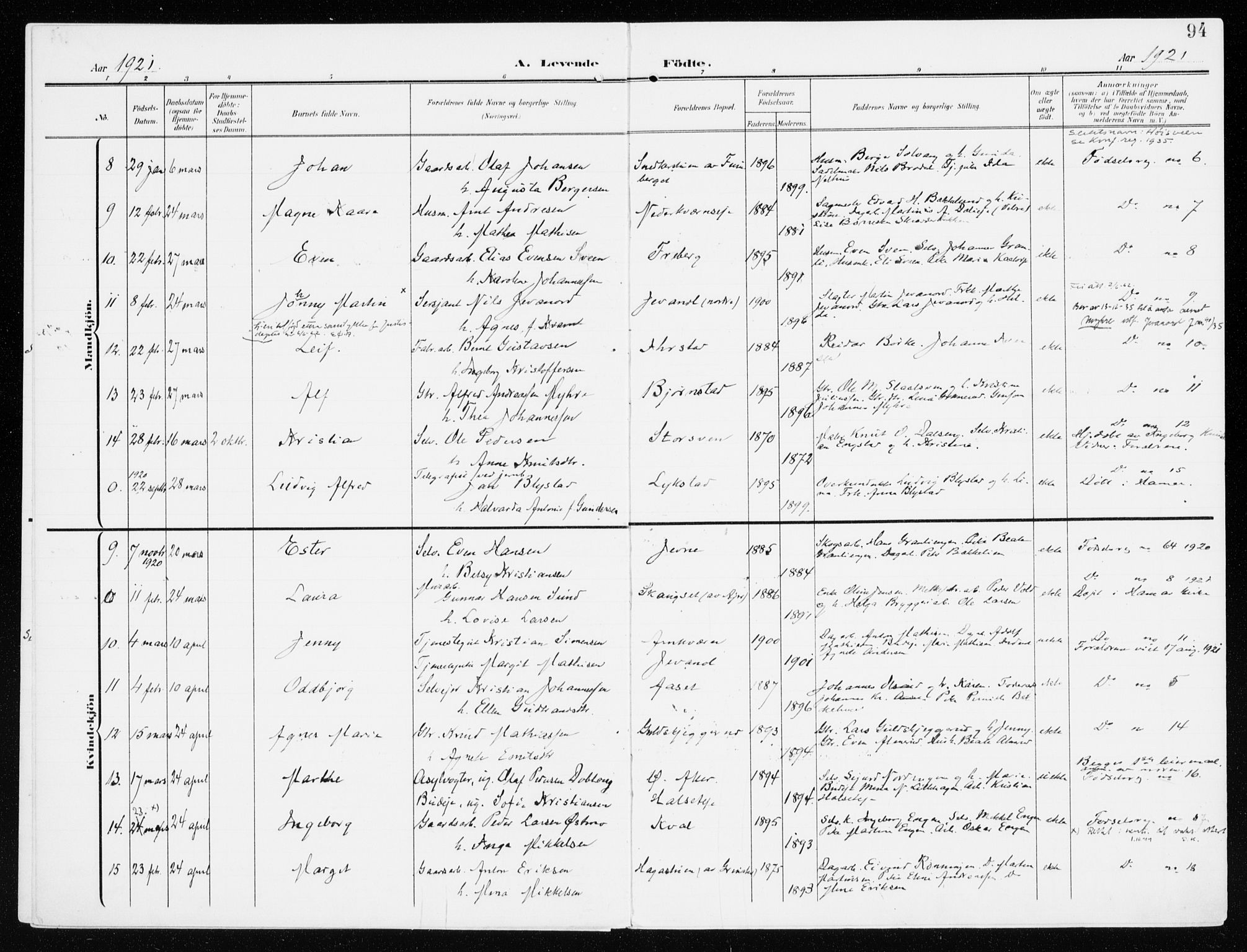 Furnes prestekontor, SAH/PREST-012/K/Ka/L0001: Parish register (official) no. 1, 1907-1935, p. 94