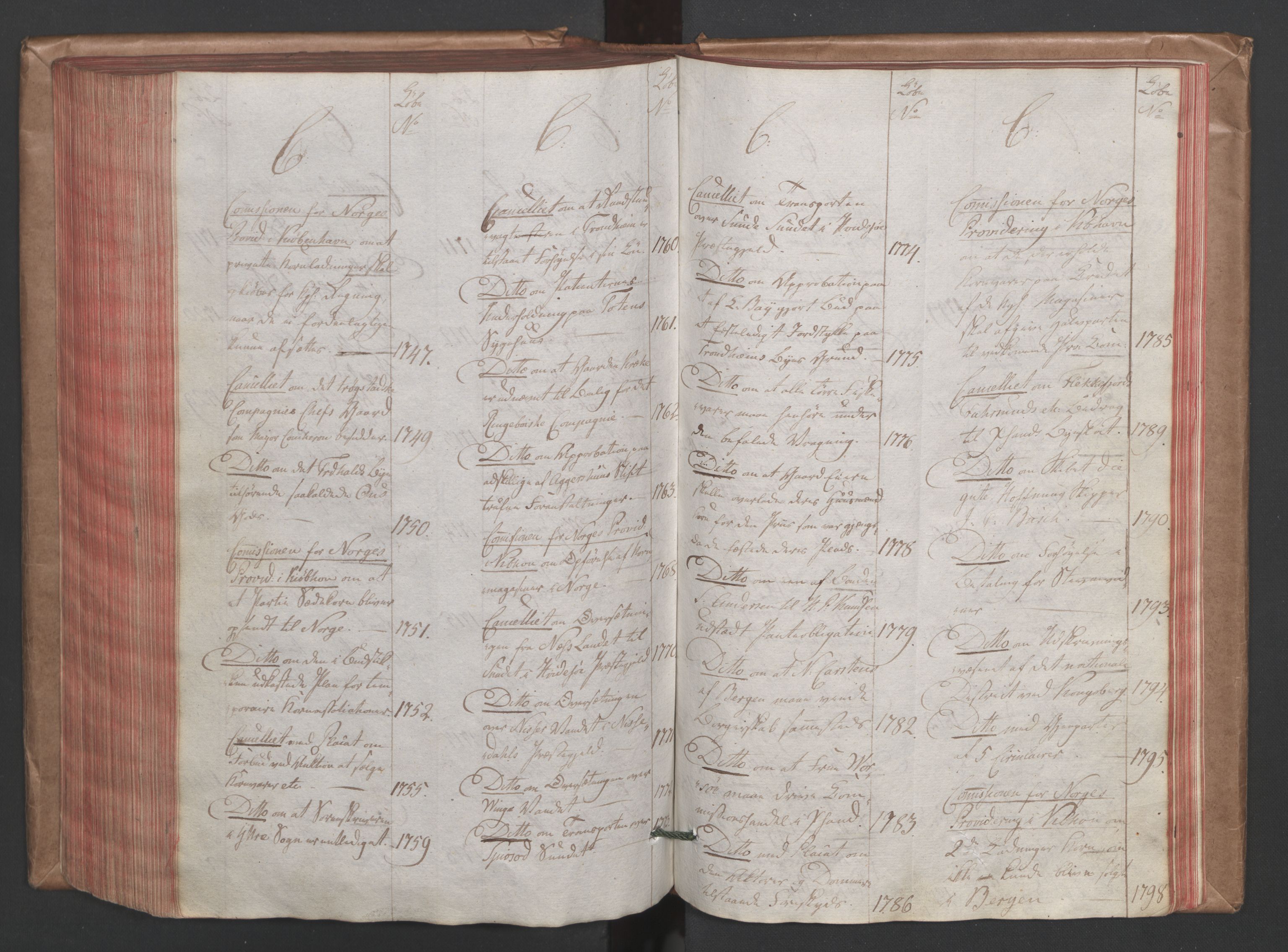 Stattholderembetet 1810-1814, 1. kontor (Kontor A), AV/RA-EA-2872/Aa/L0004: Kollegial referatprotokoll,  j.nr. 1431-1849,  l.nr. 1711-2240, 1812-1813, p. 282