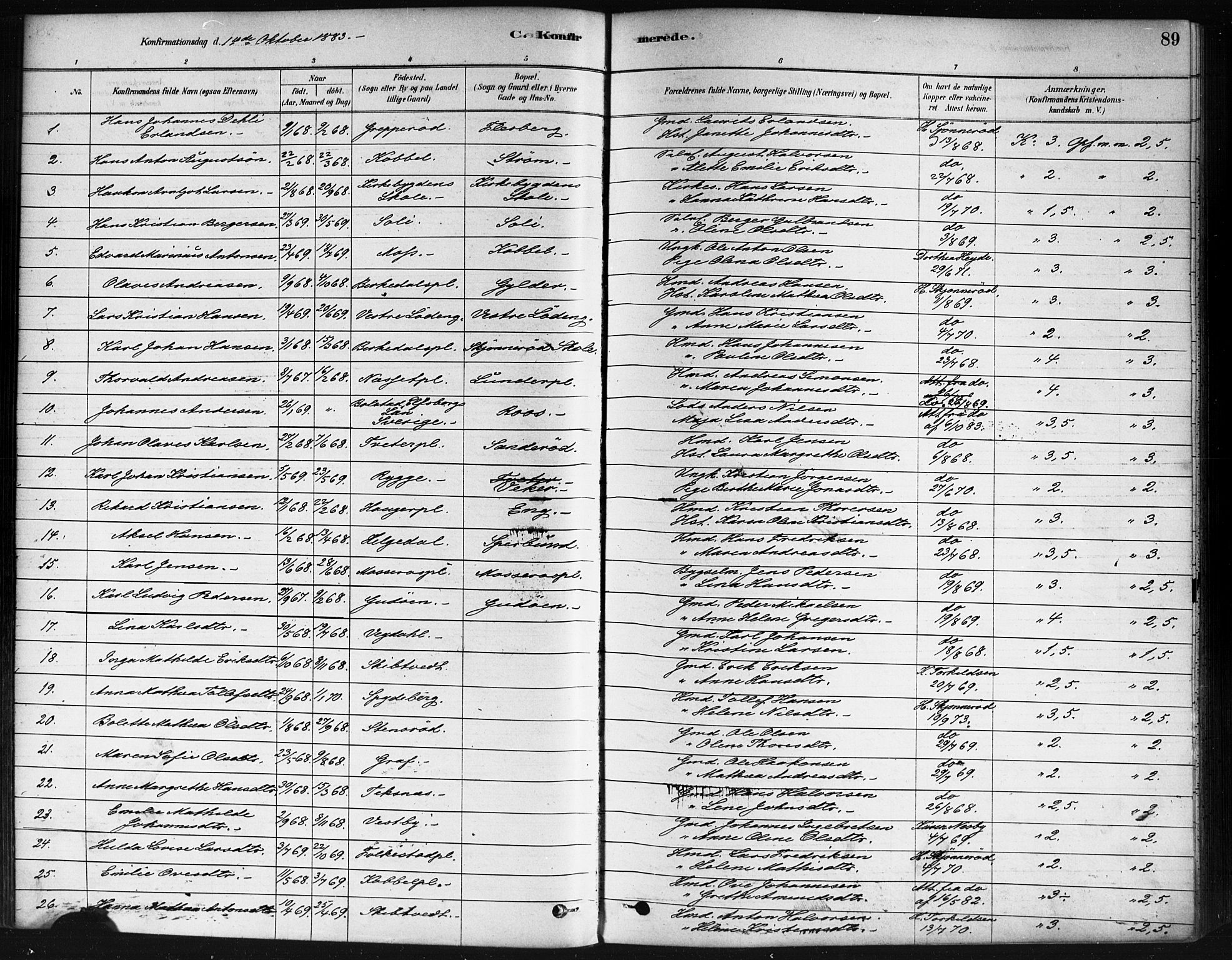 Våler prestekontor Kirkebøker, AV/SAO-A-11083/F/Fa/L0010: Parish register (official) no. I 10, 1878-1896, p. 89