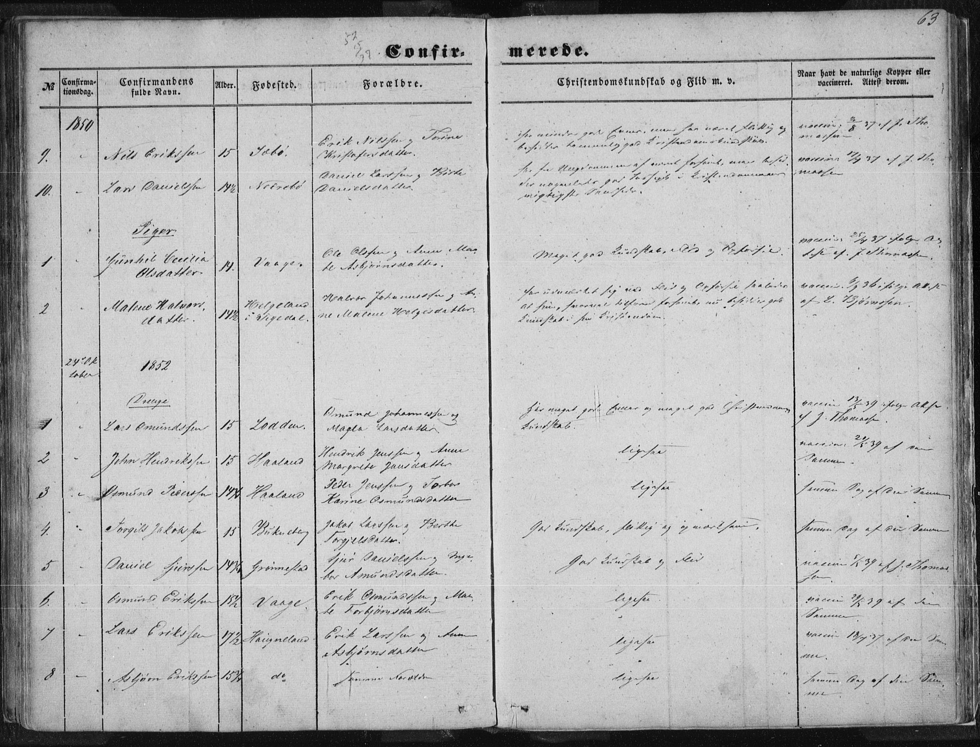 Tysvær sokneprestkontor, SAST/A -101864/H/Ha/Haa/L0002: Parish register (official) no. A 2, 1847-1856, p. 63