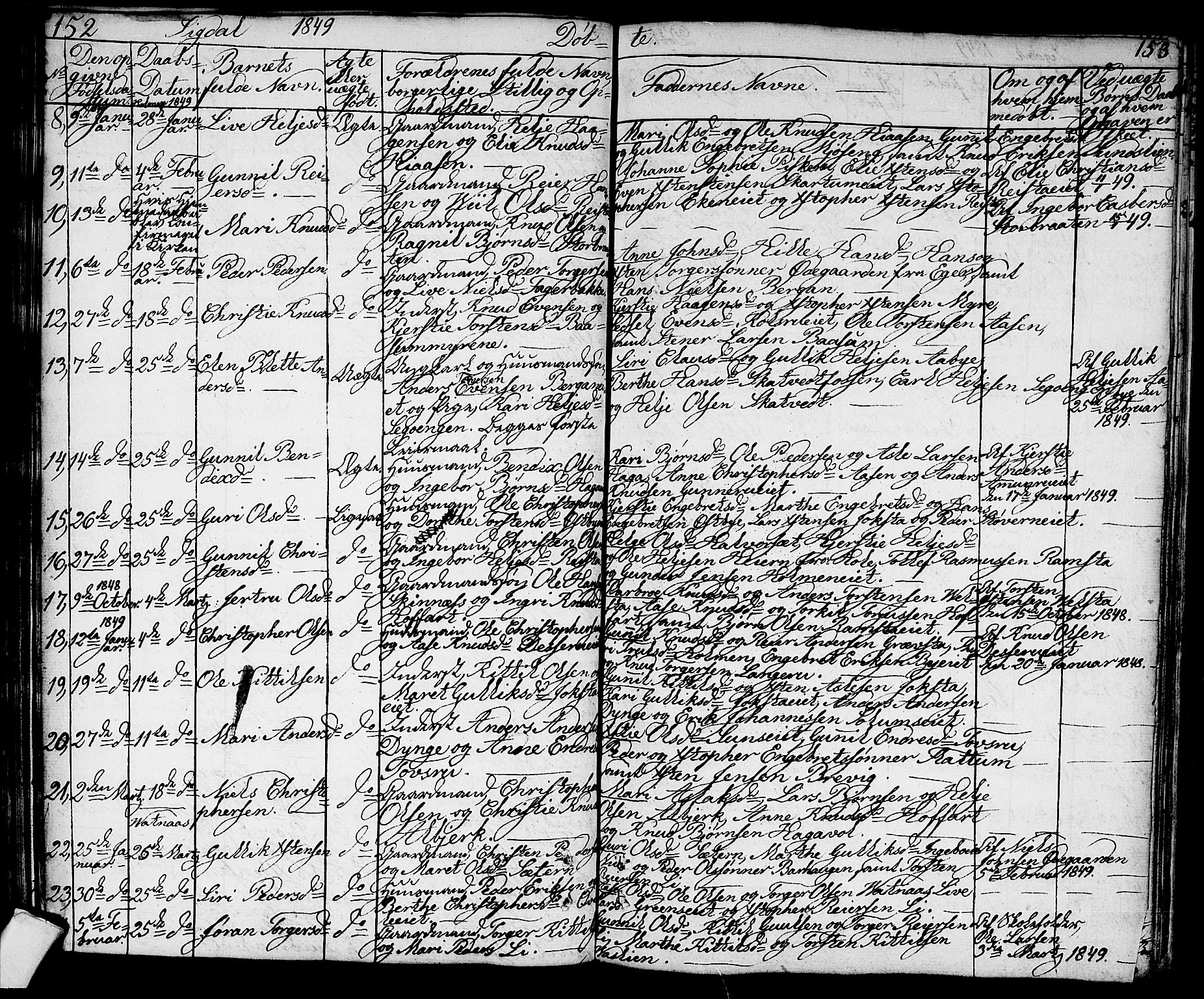 Sigdal kirkebøker, AV/SAKO-A-245/G/Ga/L0002: Parish register (copy) no. I 2, 1835-1856, p. 152-153