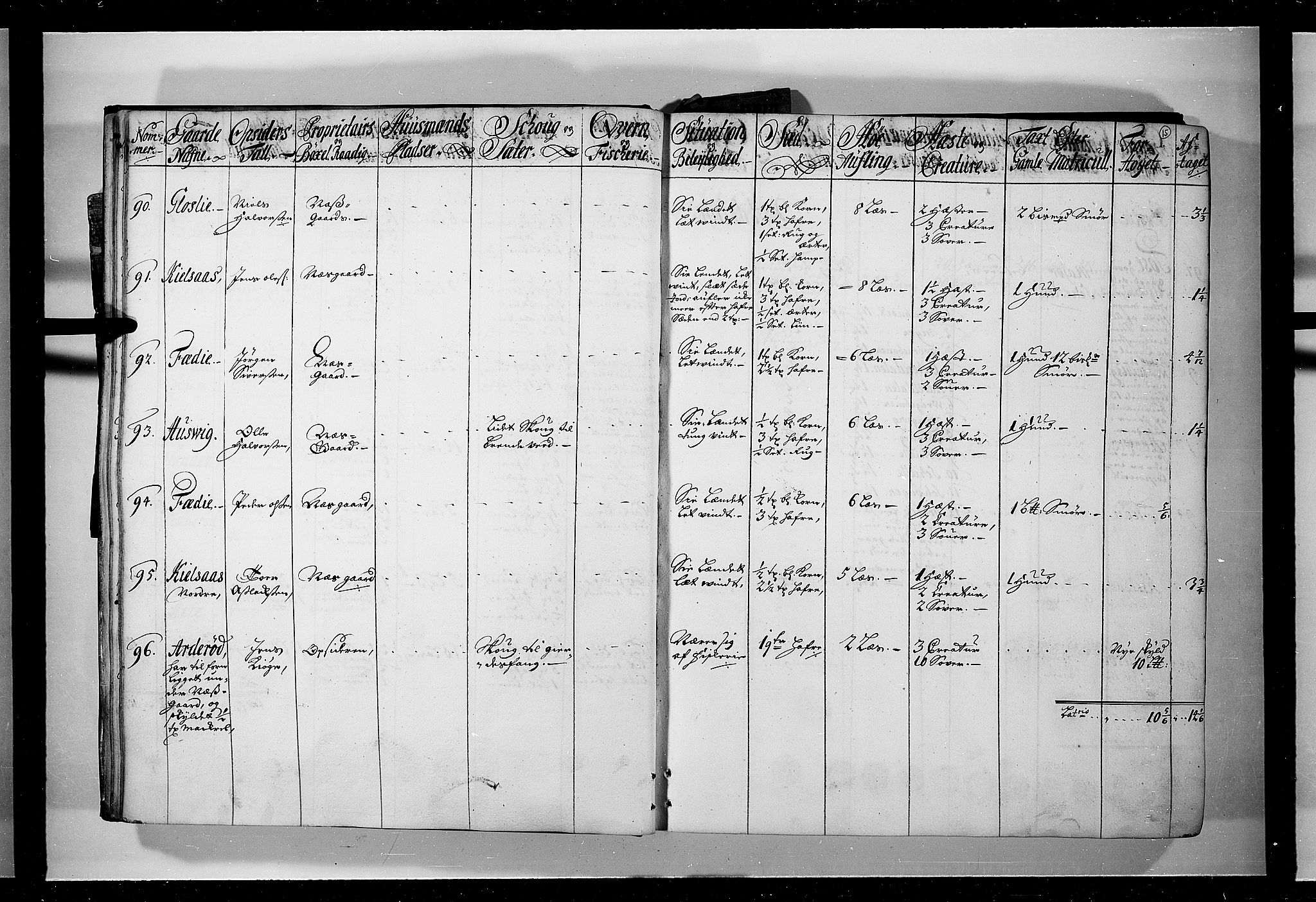 Rentekammeret inntil 1814, Realistisk ordnet avdeling, AV/RA-EA-4070/N/Nb/Nbf/L0095: Moss, Onsøy, Tune og Veme eksaminasjonsprotokoll, 1723, p. 14b-15a