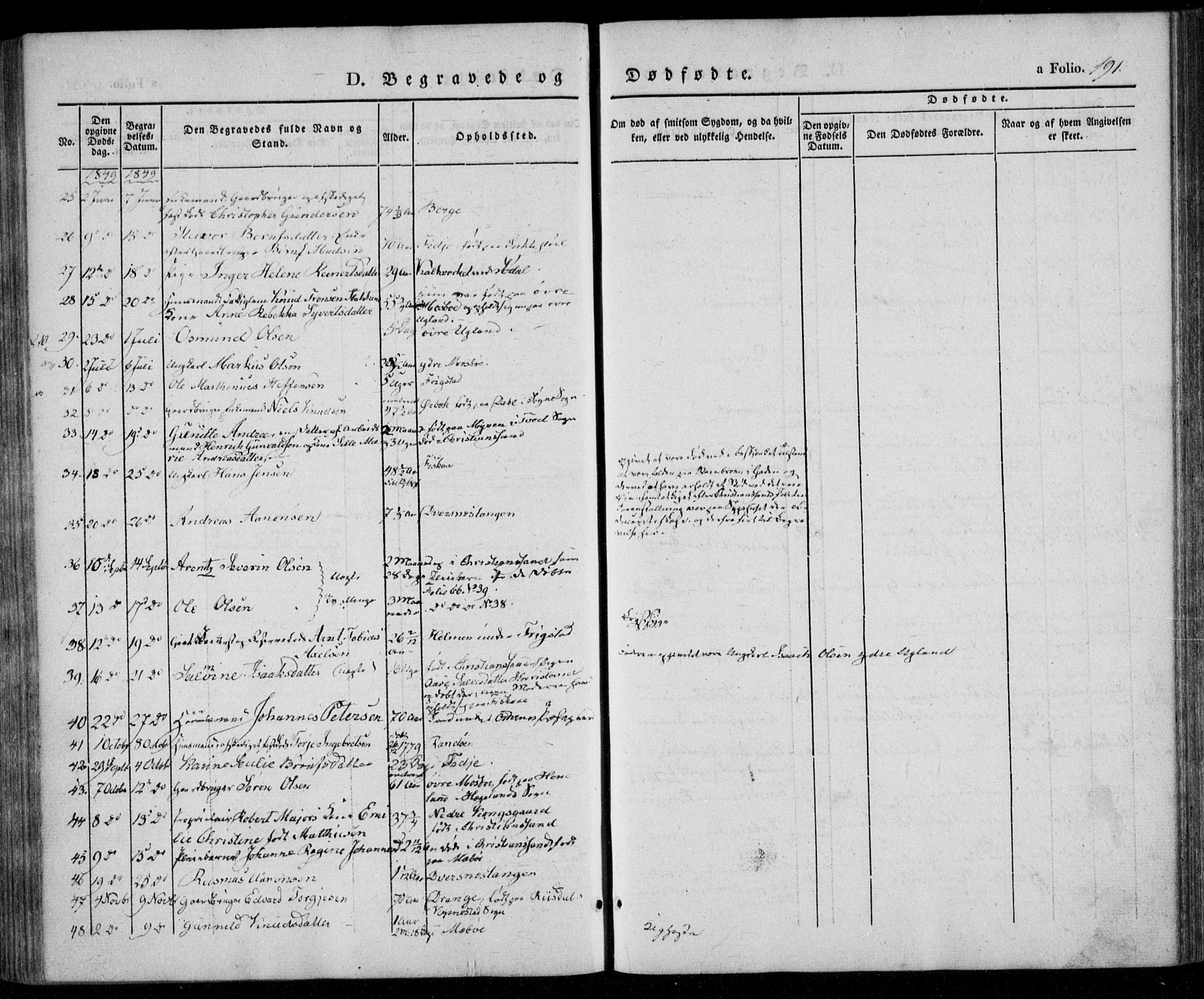 Oddernes sokneprestkontor, AV/SAK-1111-0033/F/Fa/Faa/L0006: Parish register (official) no. A 6, 1838-1851, p. 191