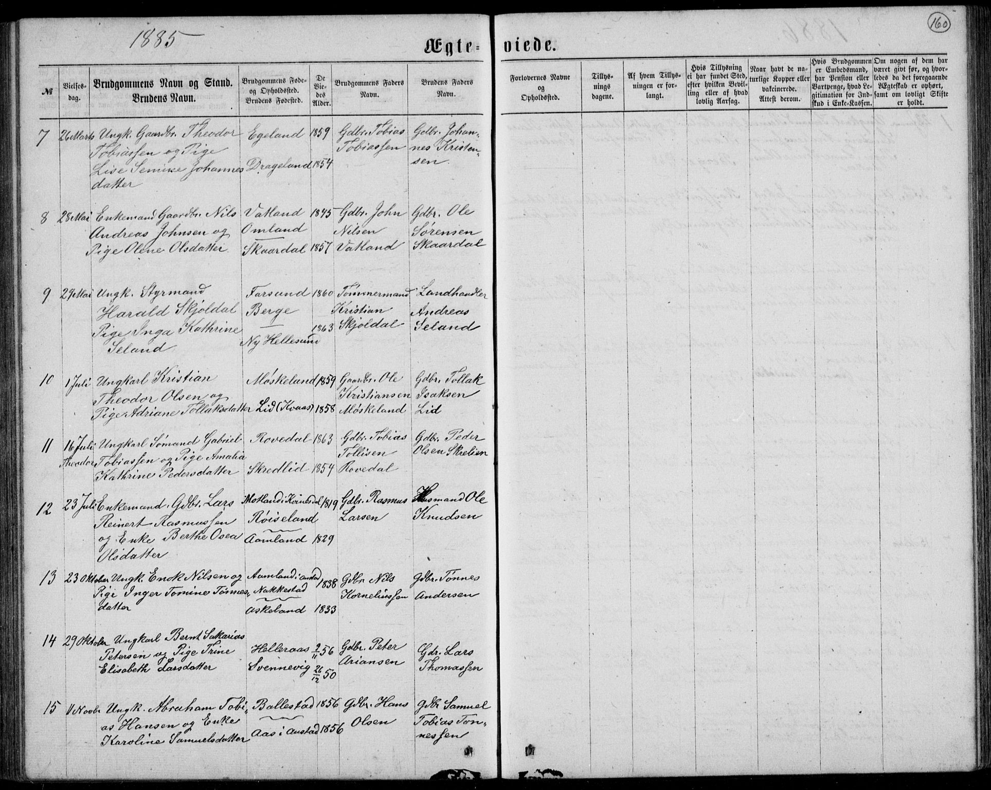 Lyngdal sokneprestkontor, SAK/1111-0029/F/Fb/Fbc/L0004: Parish register (copy) no. B 4, 1878-1896, p. 160