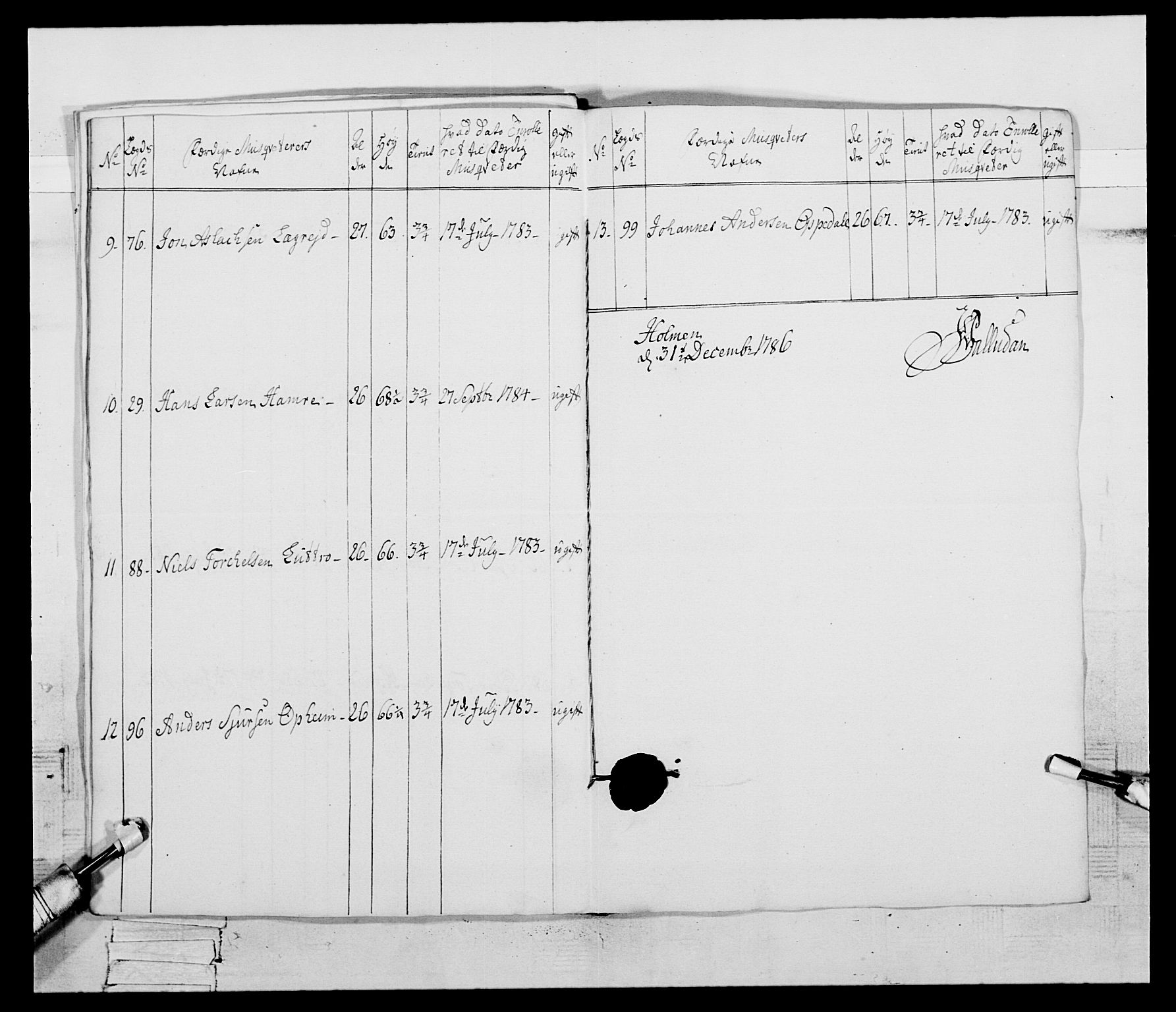 Generalitets- og kommissariatskollegiet, Det kongelige norske kommissariatskollegium, AV/RA-EA-5420/E/Eh/L0095: 2. Bergenhusiske nasjonale infanteriregiment, 1780-1787, p. 451