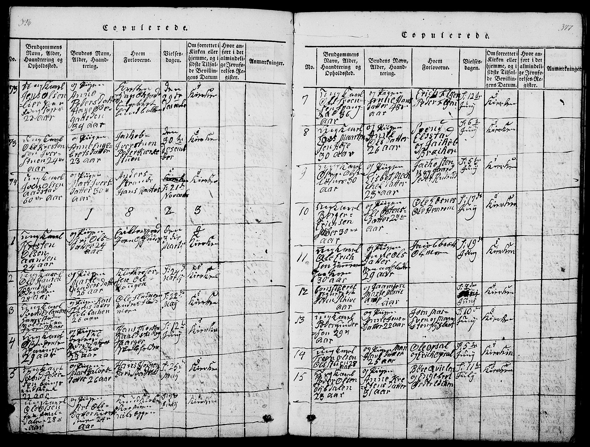 Ringebu prestekontor, SAH/PREST-082/H/Ha/Hab/L0001: Parish register (copy) no. 1, 1821-1839, p. 376-377