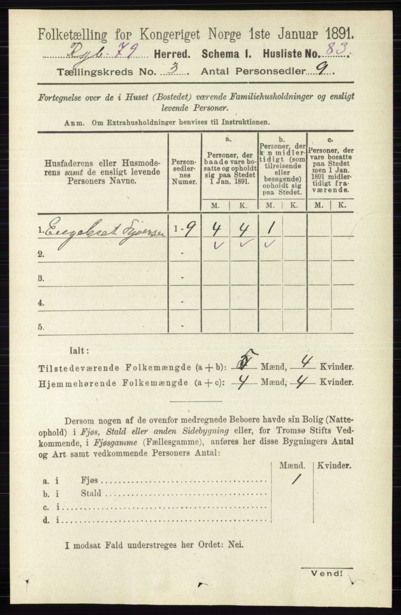 RA, 1891 census for 0520 Ringebu, 1891, p. 709