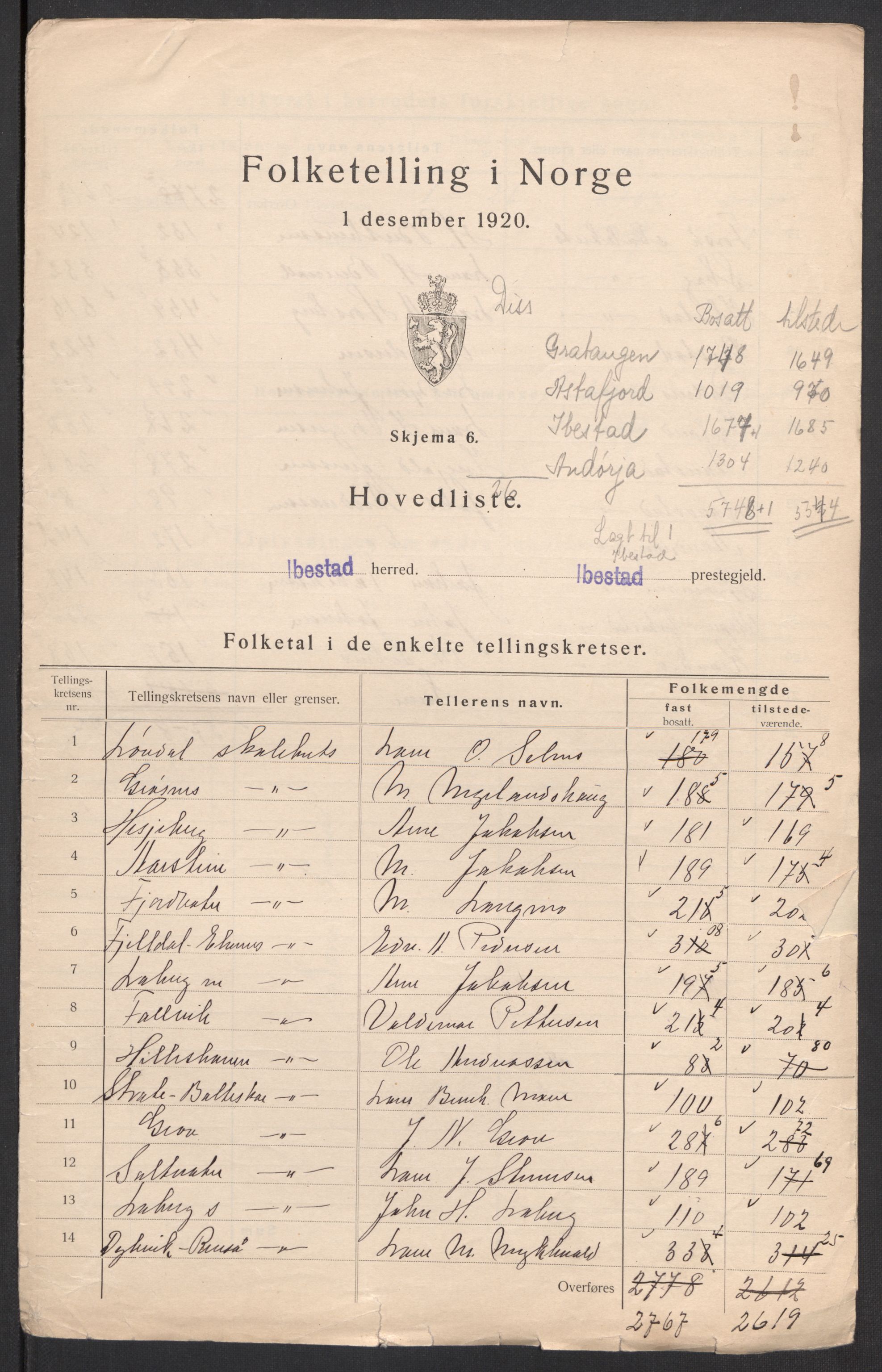 SATØ, 1920 census for Ibestad, 1920, p. 3