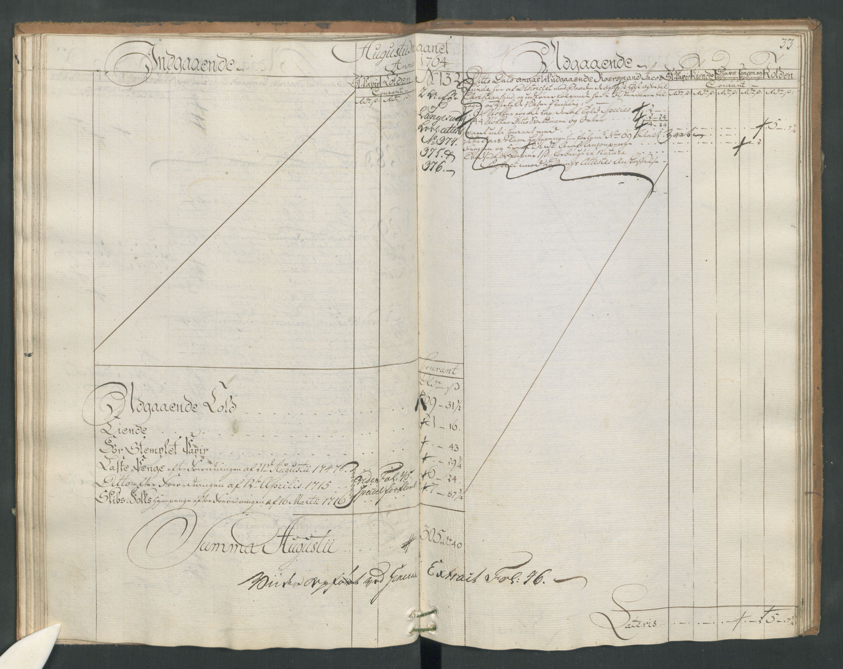 Generaltollkammeret, tollregnskaper, AV/RA-EA-5490/R17/L0025/0006: Tollregnskaper Mandal / Utgående hovedtollbok, 1764, p. 32b-33a