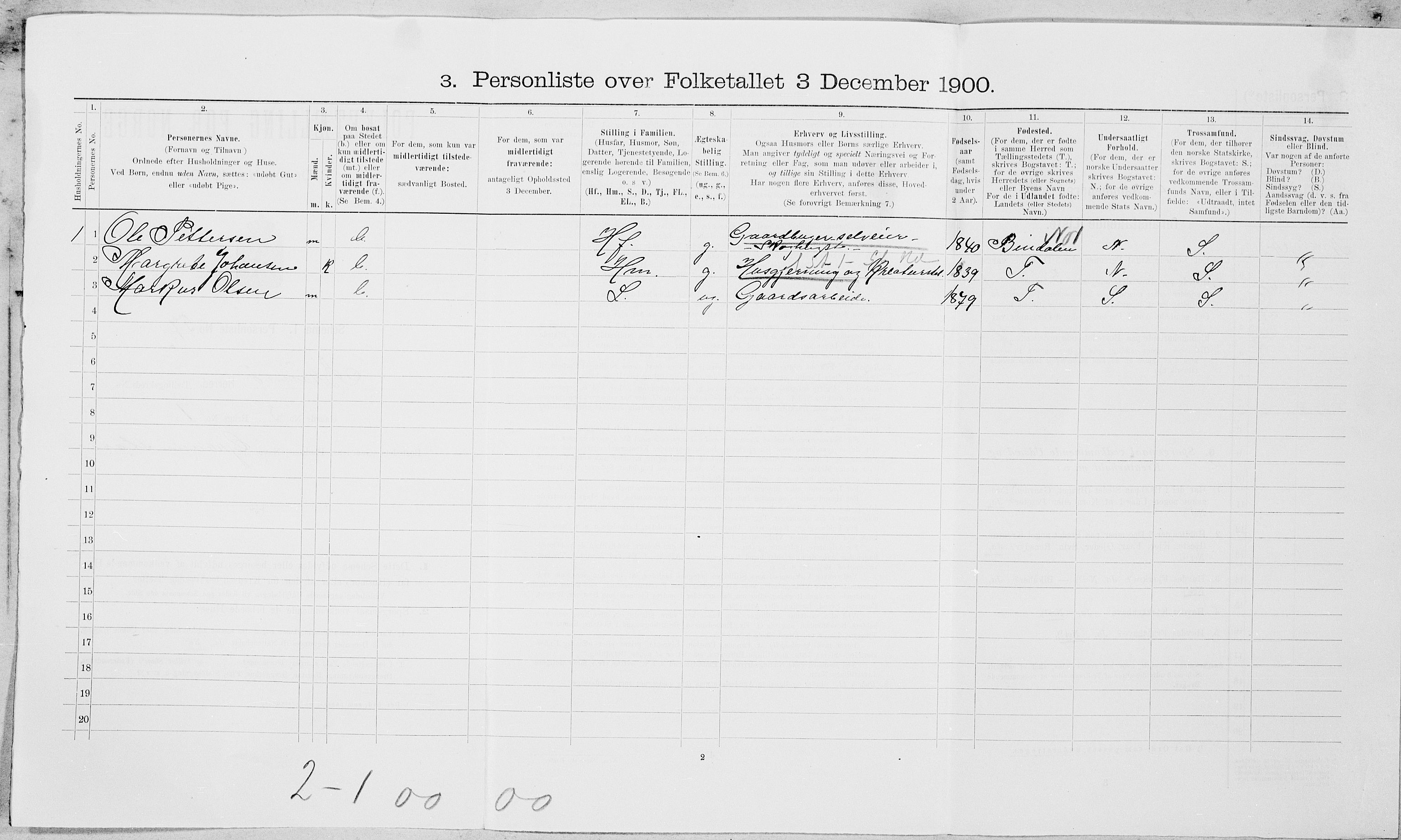 SAT, 1900 census for Brønnøy, 1900, p. 139