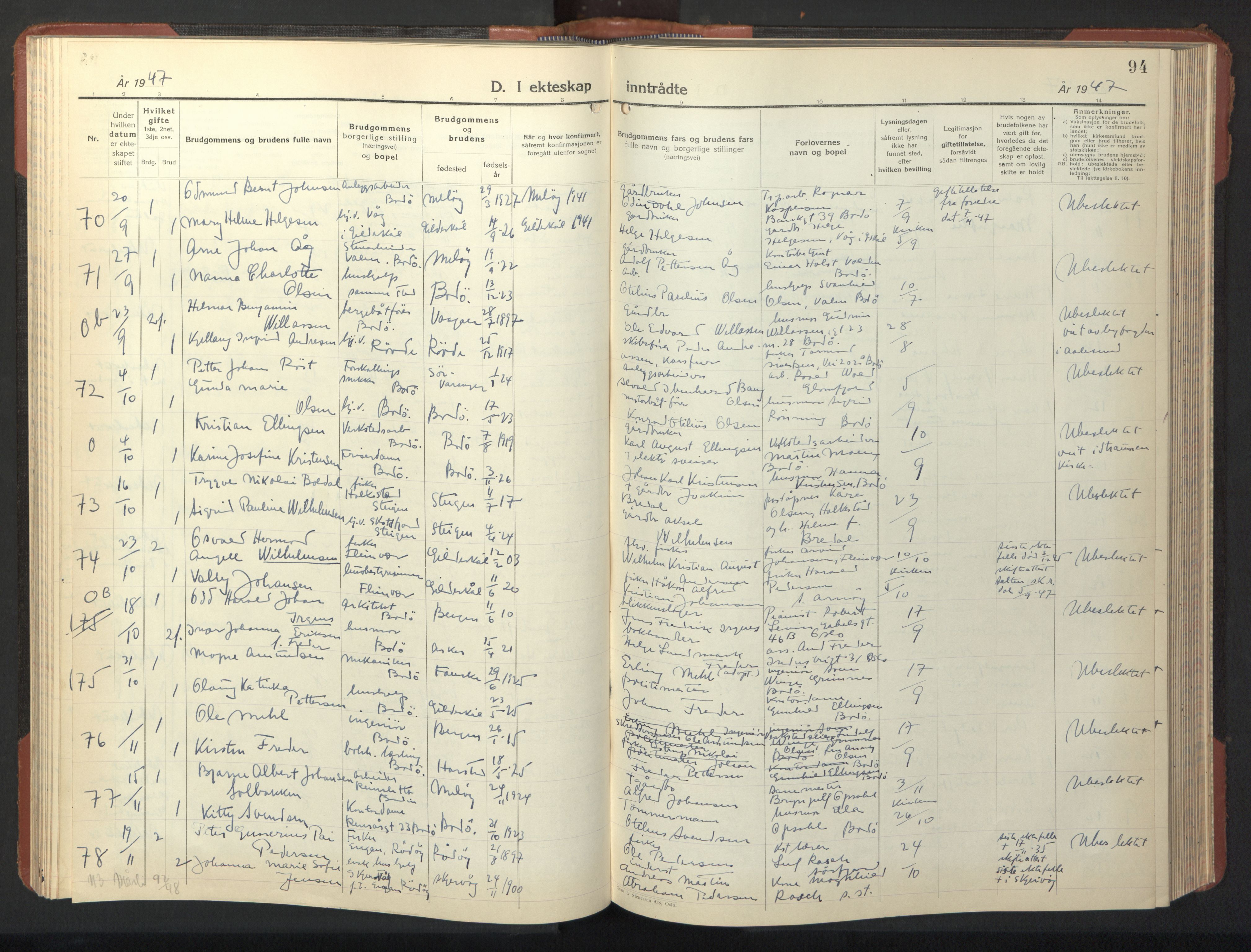 Ministerialprotokoller, klokkerbøker og fødselsregistre - Nordland, AV/SAT-A-1459/801/L0038: Parish register (copy) no. 801C13, 1935-1951, p. 94