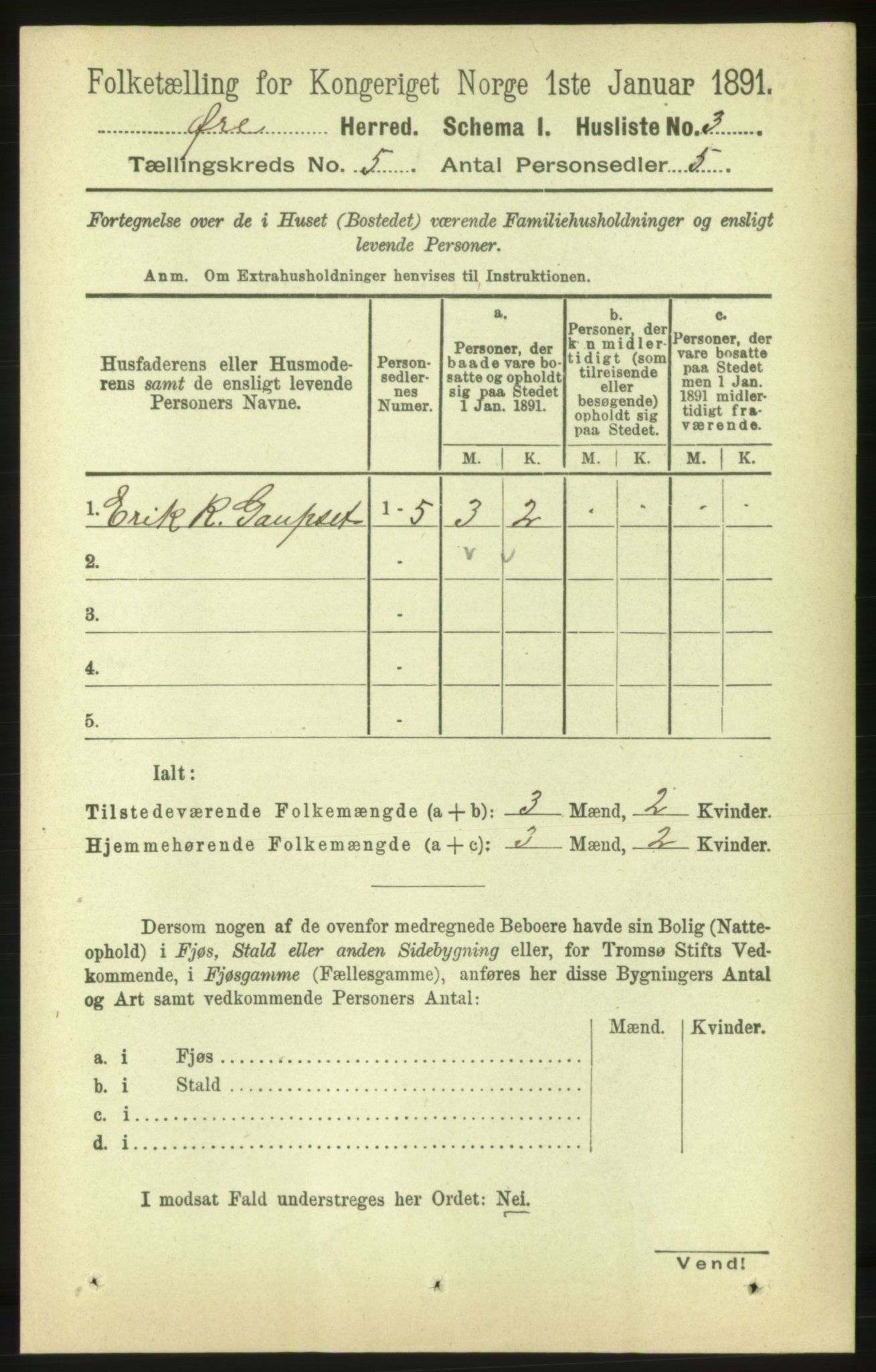 RA, 1891 census for 1558 Øre, 1891, p. 2280