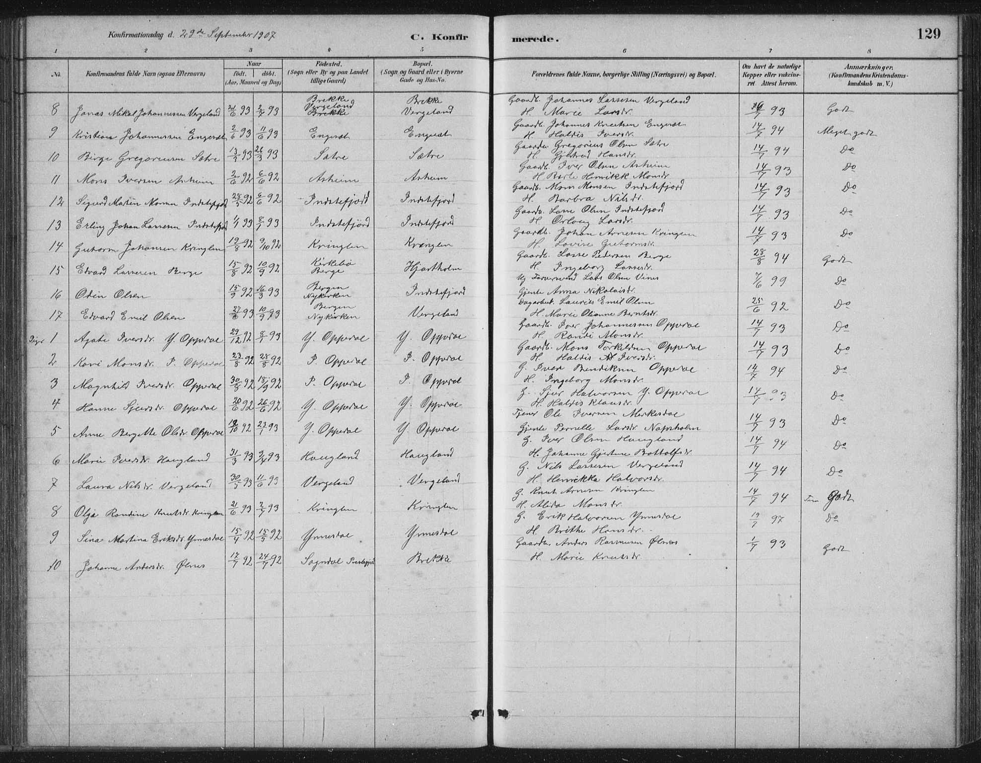 Gulen sokneprestembete, AV/SAB-A-80201/H/Hab/Habc/L0002: Parish register (copy) no. C 2, 1880-1938, p. 129