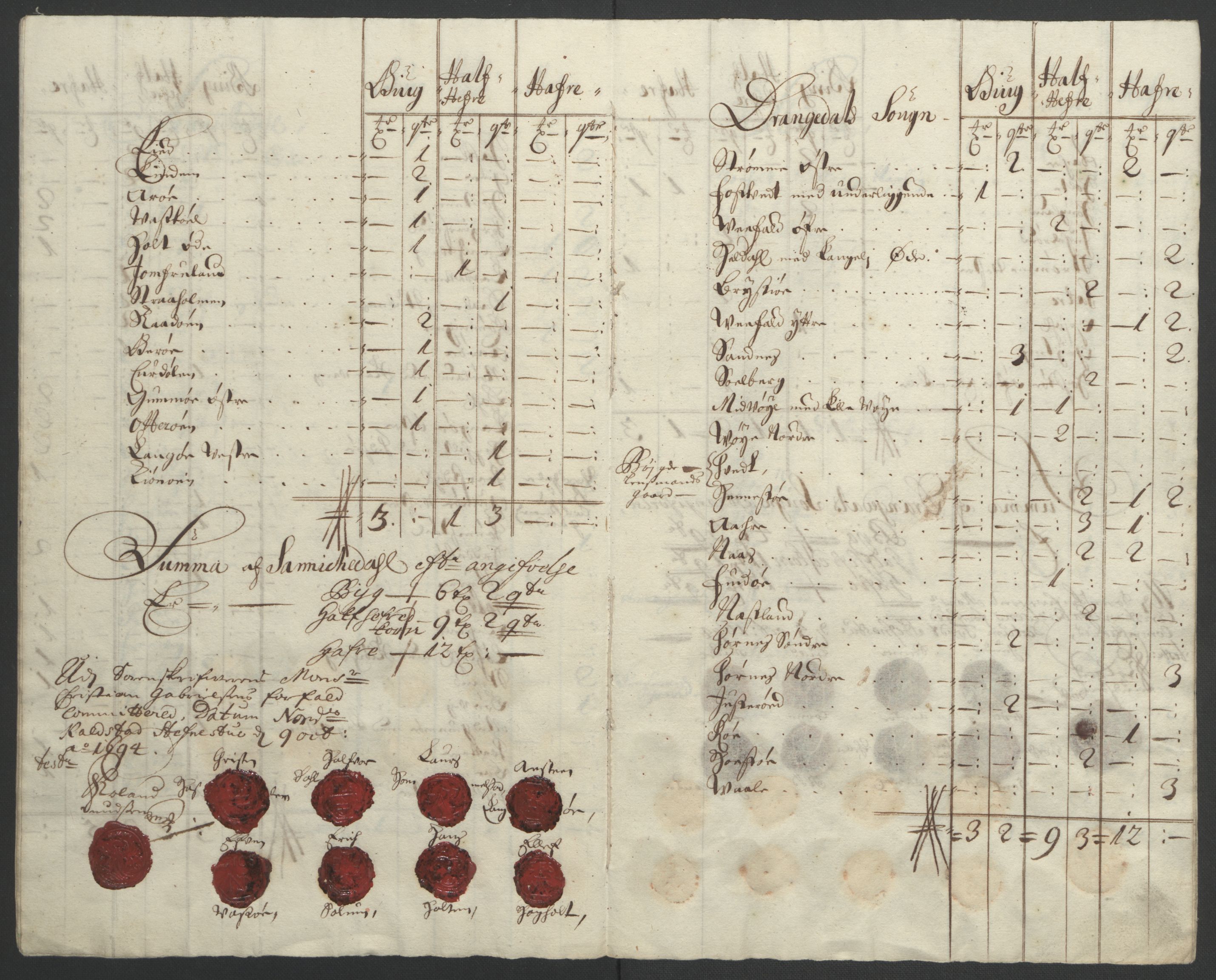 Rentekammeret inntil 1814, Reviderte regnskaper, Fogderegnskap, AV/RA-EA-4092/R36/L2092: Fogderegnskap Øvre og Nedre Telemark og Bamble, 1694, p. 179