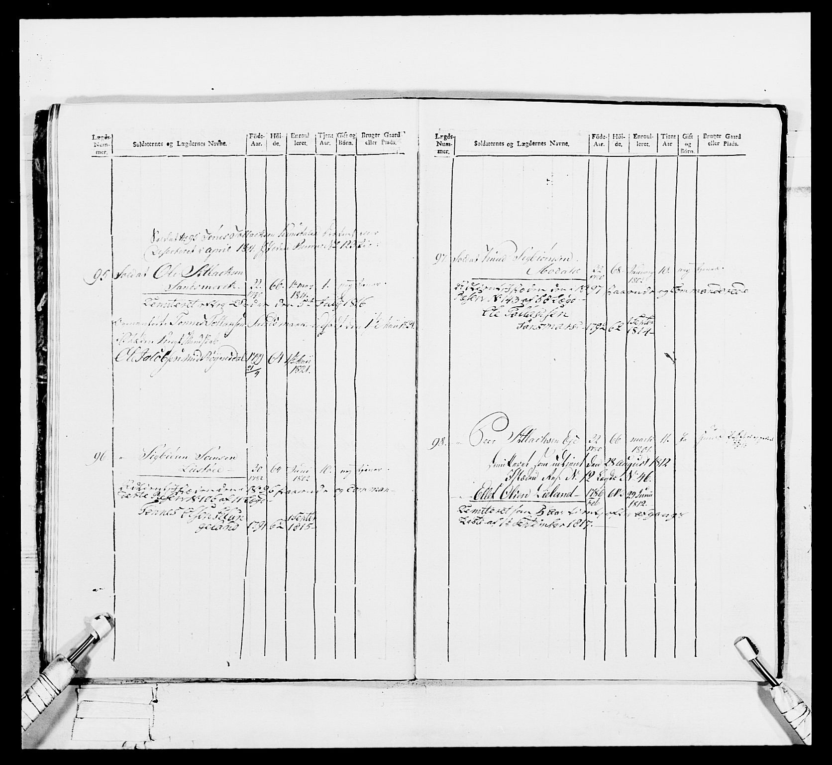 Generalitets- og kommissariatskollegiet, Det kongelige norske kommissariatskollegium, AV/RA-EA-5420/E/Eh/L0113: Vesterlenske nasjonale infanteriregiment, 1812, p. 288