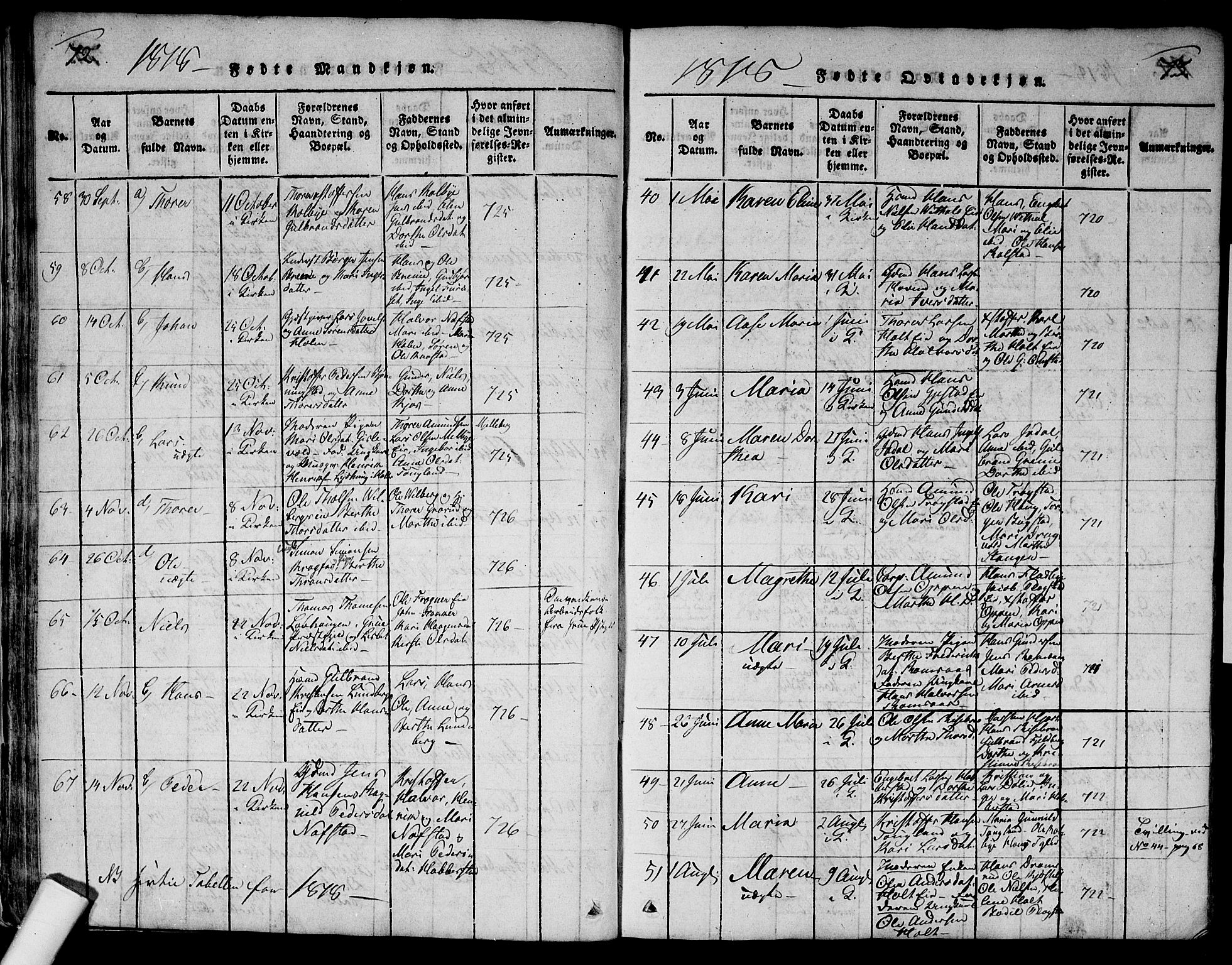 Ullensaker prestekontor Kirkebøker, SAO/A-10236a/G/Ga/L0001: Parish register (copy) no. I 1, 1815-1835, p. 72-73