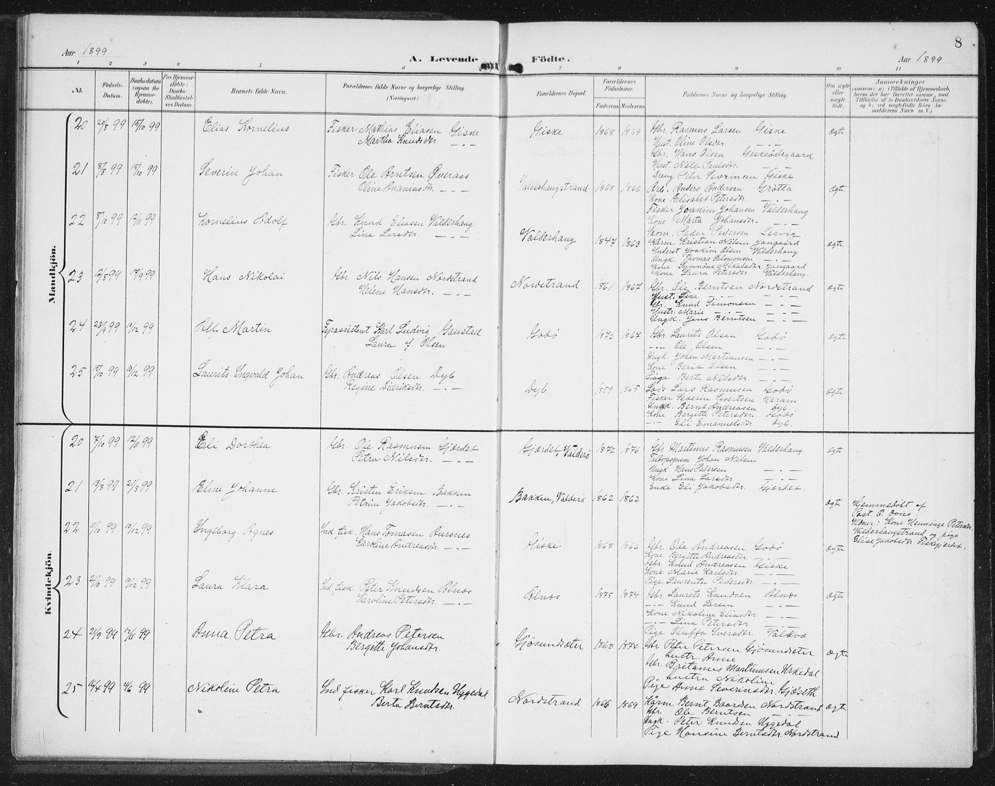 Ministerialprotokoller, klokkerbøker og fødselsregistre - Møre og Romsdal, AV/SAT-A-1454/534/L0489: Parish register (copy) no. 534C01, 1899-1941, p. 8