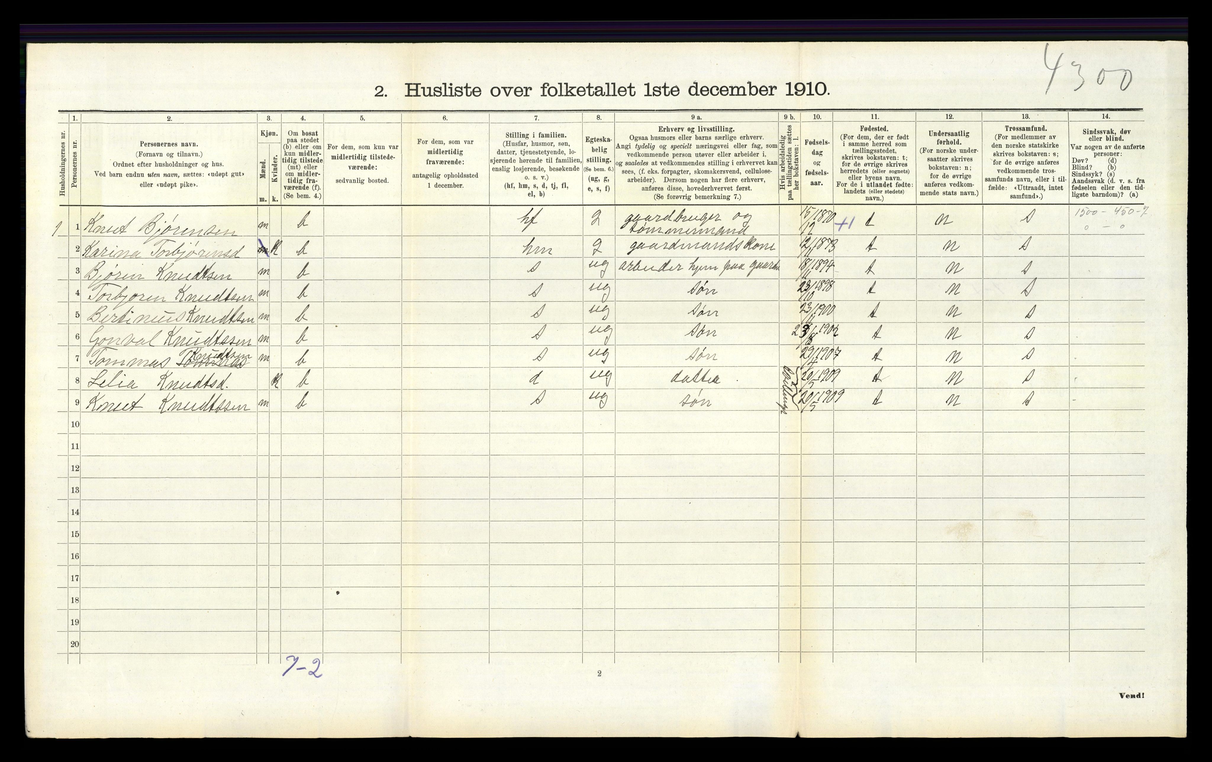 RA, 1910 census for Vikedal, 1910, p. 324