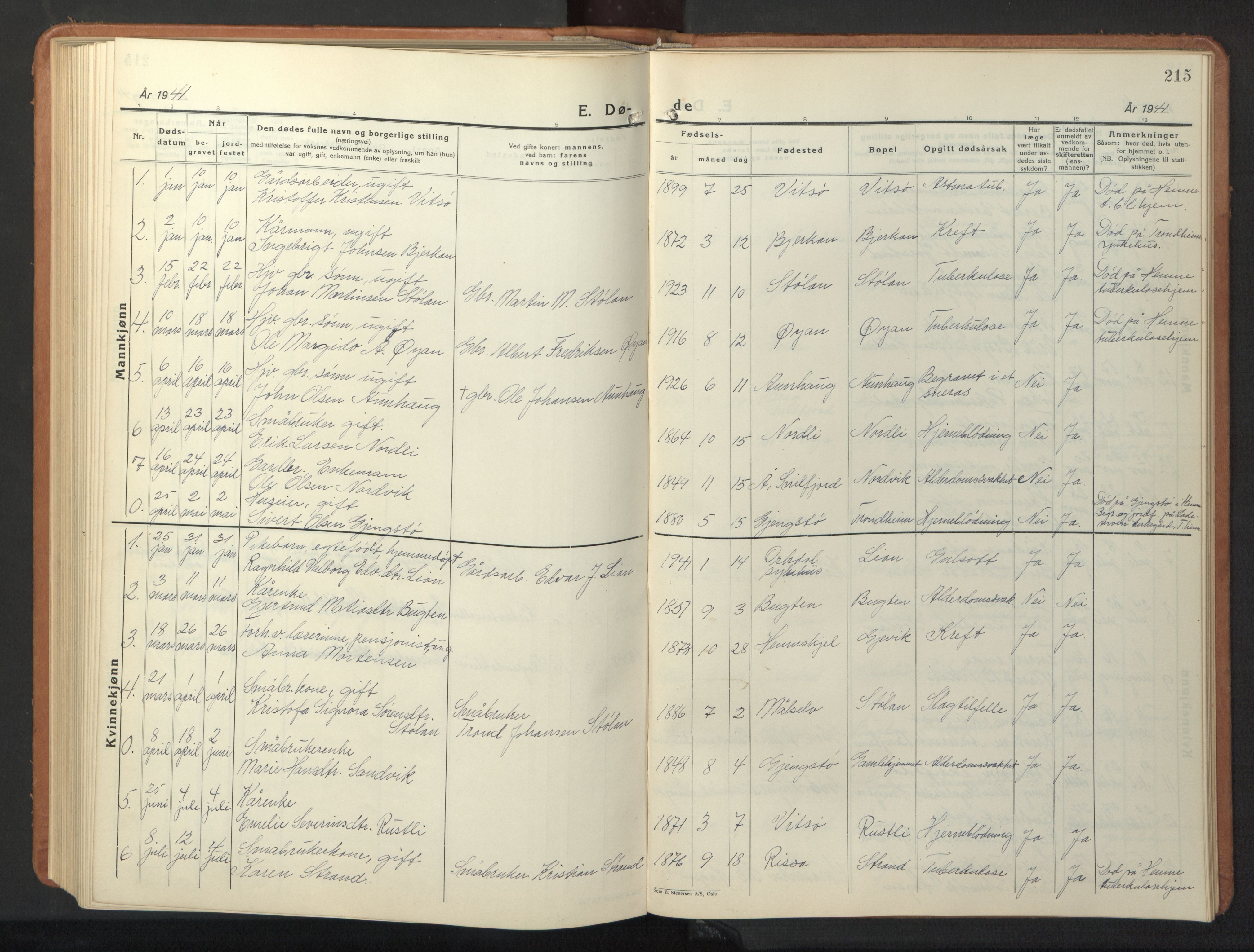 Ministerialprotokoller, klokkerbøker og fødselsregistre - Sør-Trøndelag, SAT/A-1456/630/L0508: Parish register (copy) no. 630C06, 1933-1950, p. 215