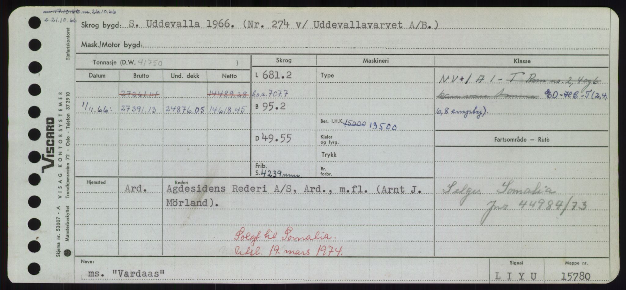 Sjøfartsdirektoratet med forløpere, Skipsmålingen, RA/S-1627/H/Hd/L0040: Fartøy, U-Ve, p. 357